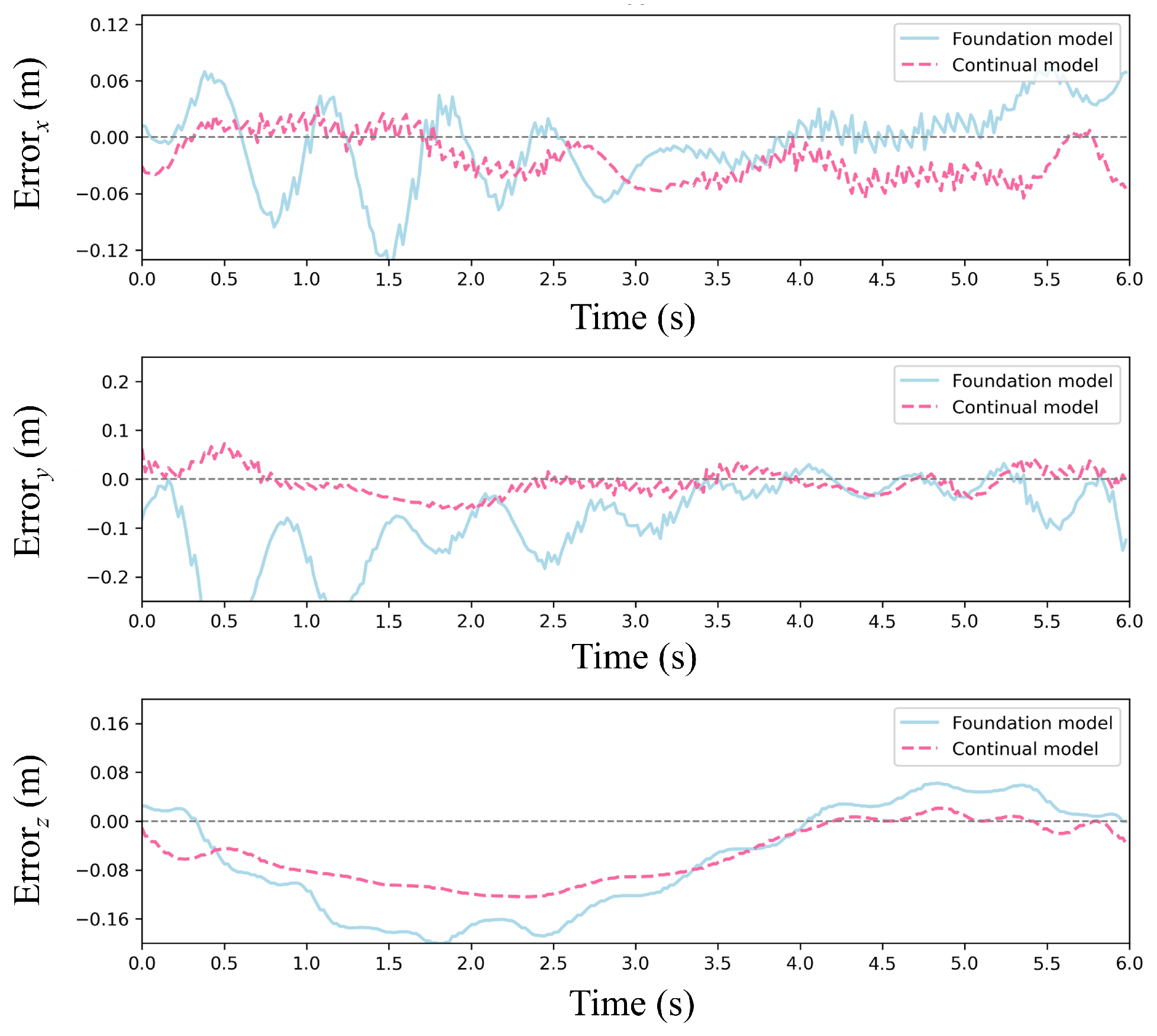 Sensors 25 04895 g013