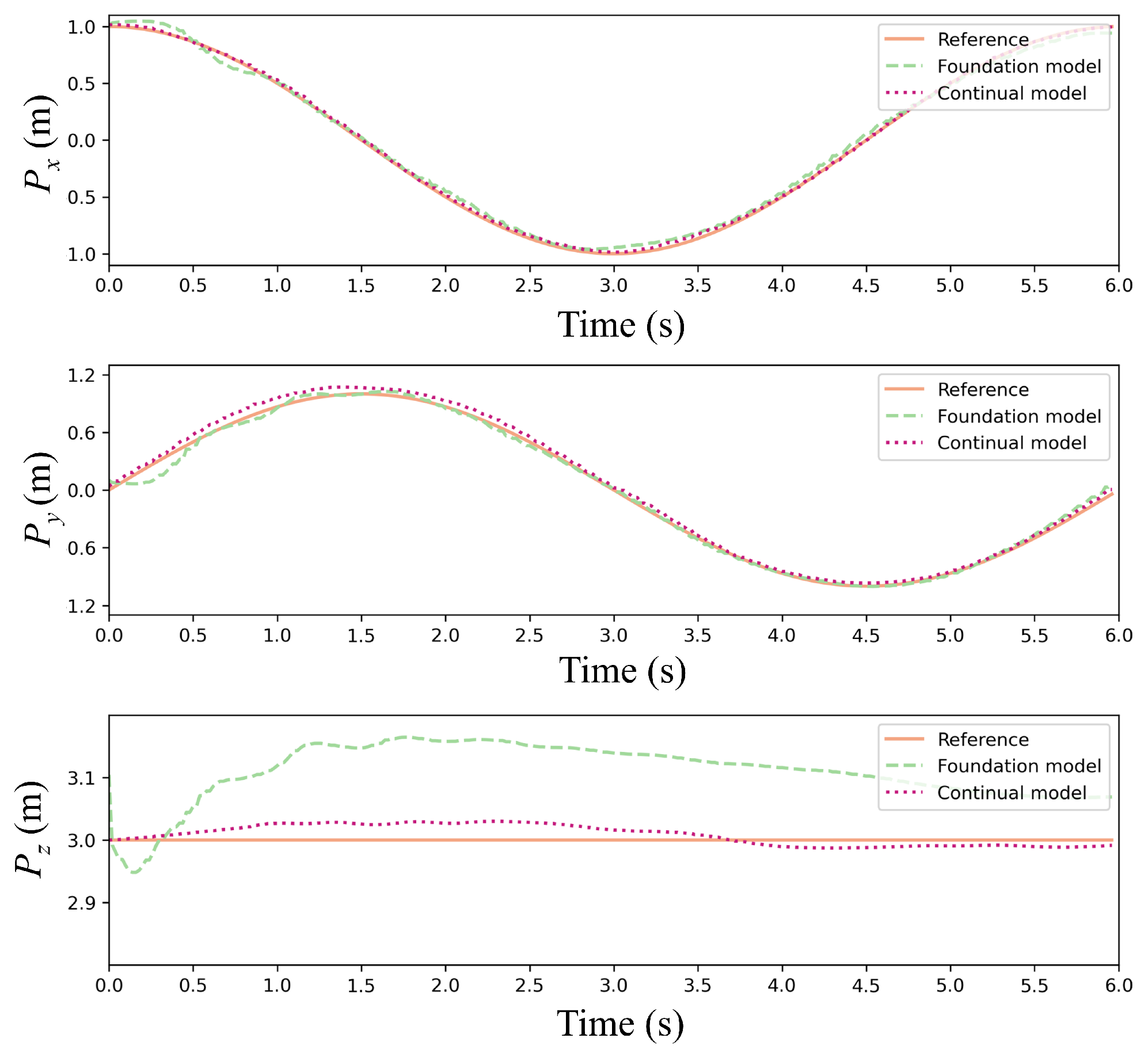 Sensors 25 04895 g016