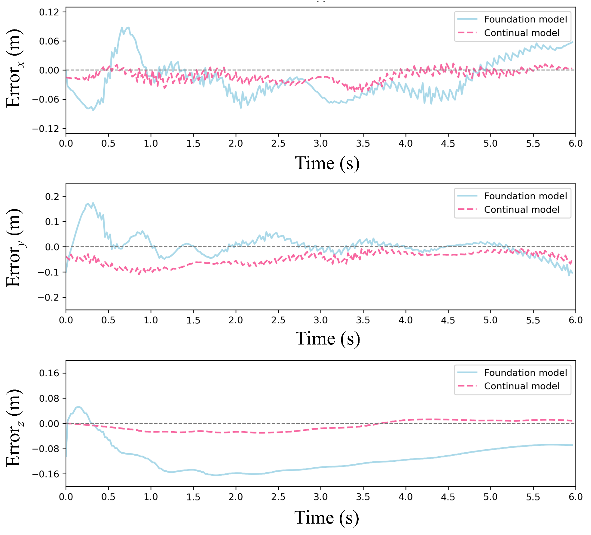 Sensors 25 04895 g017