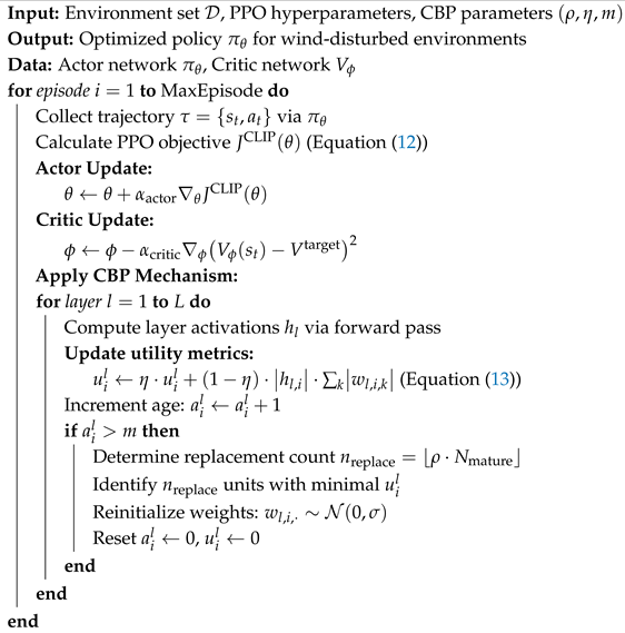 Sensors 25 04895 i001