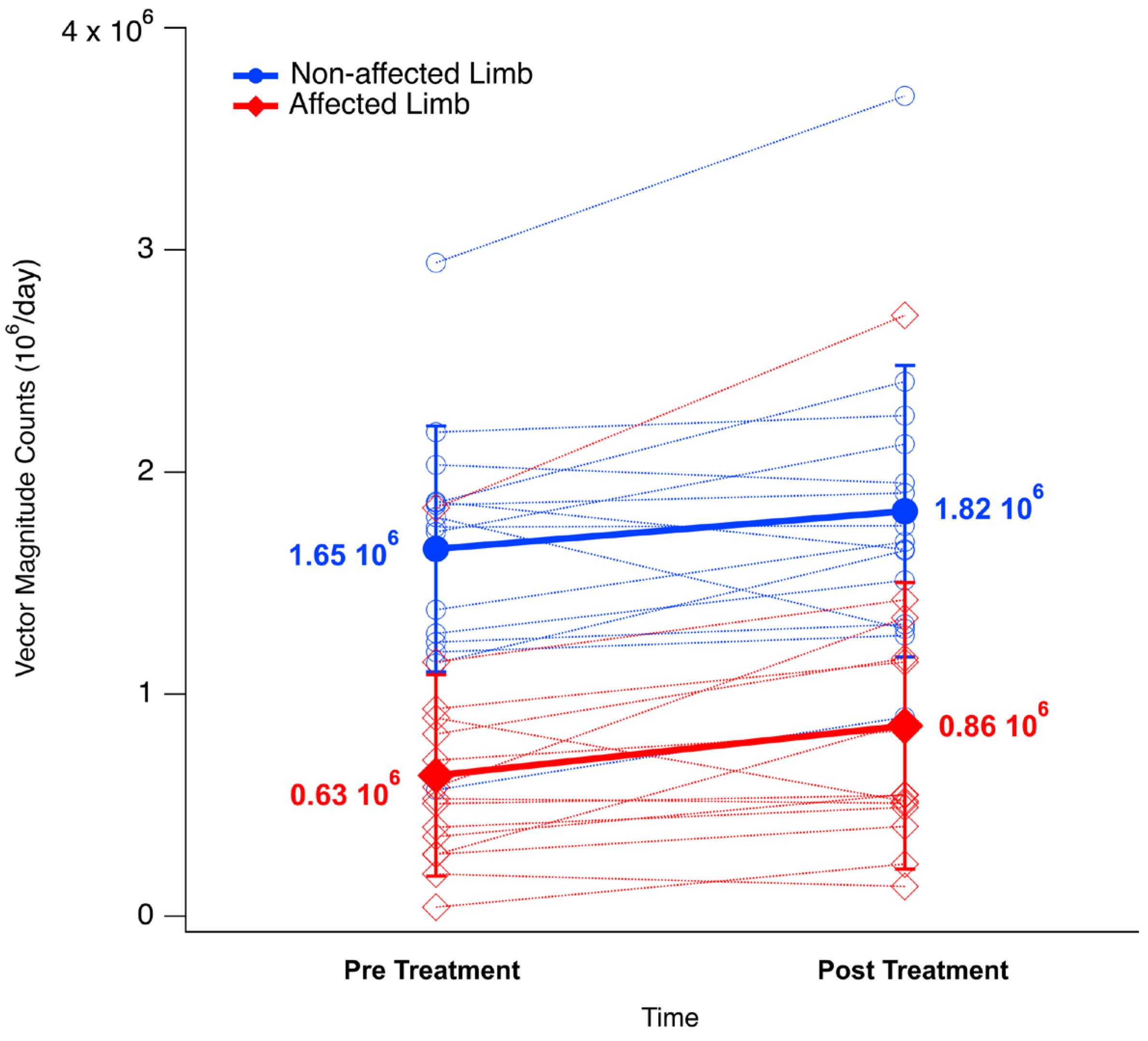 Sensors 25 04907 g001