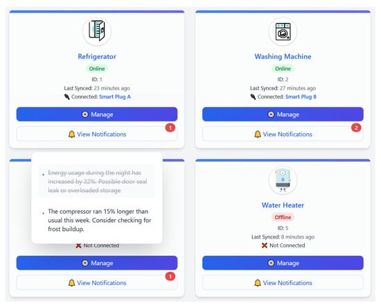 Sensors 25 04911 g0a1