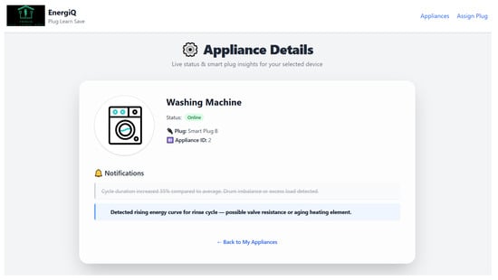 Sensors 25 04911 g0a4