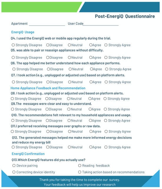 Sensors 25 04911 g0a6