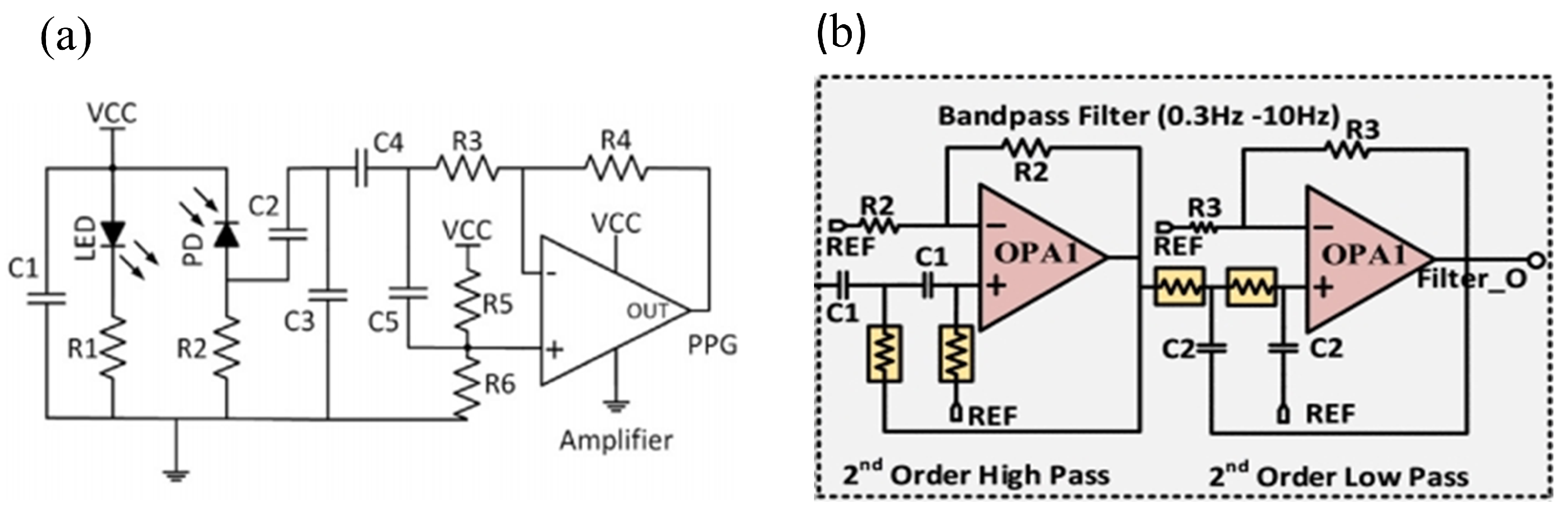 Sensors 25 04913 g004