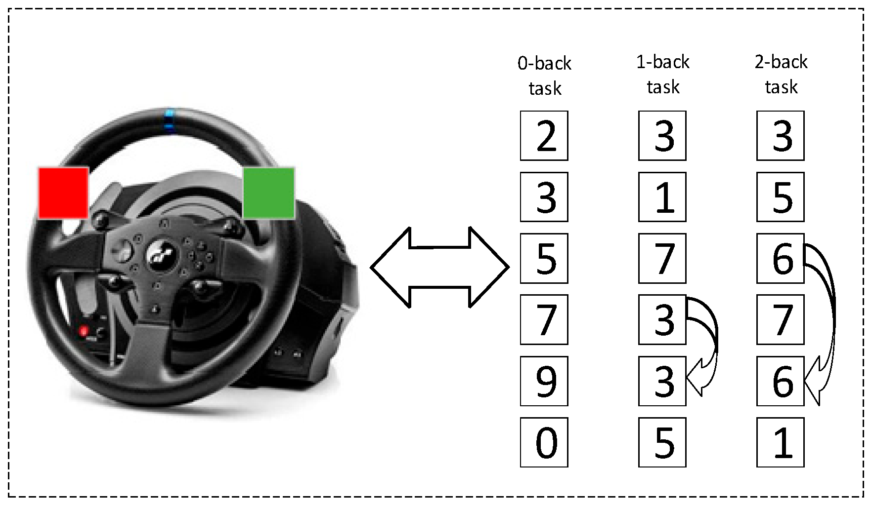 Sensors 25 04921 g002