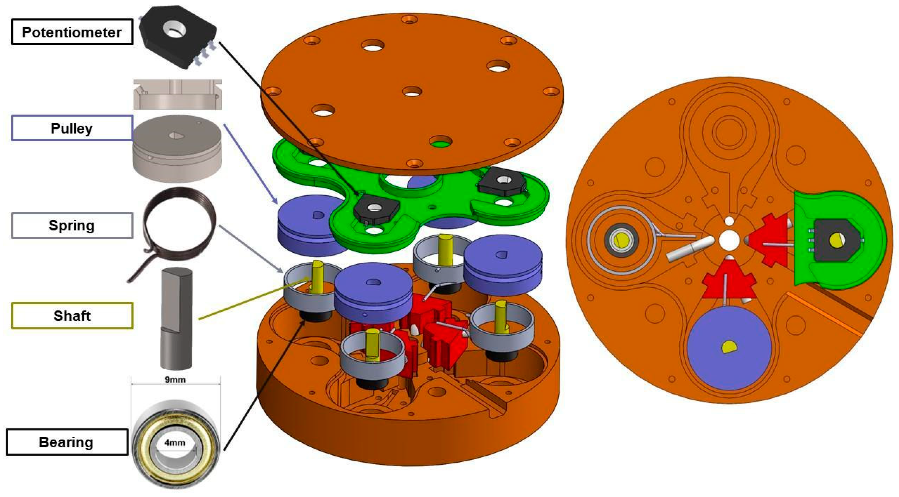 Sensors 25 04925 g002