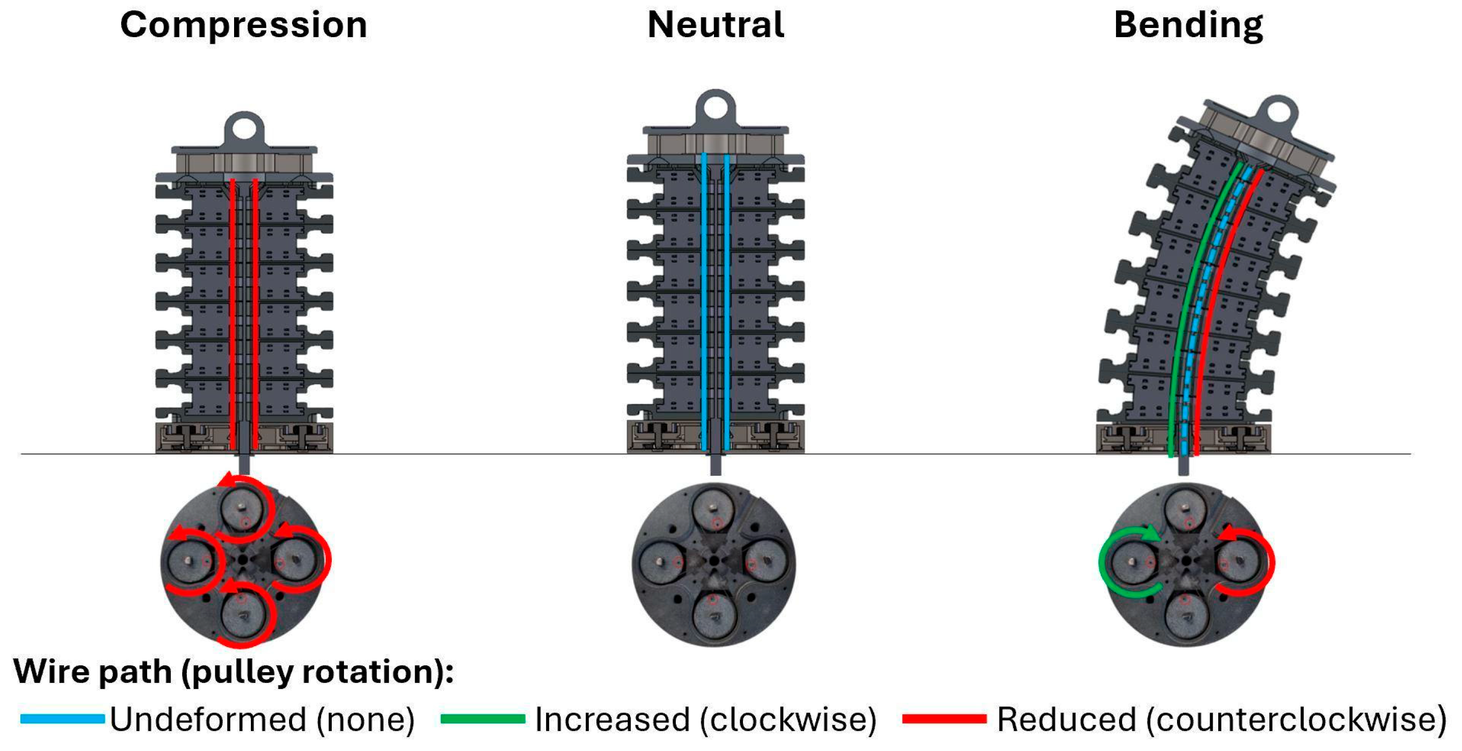 Sensors 25 04925 g003