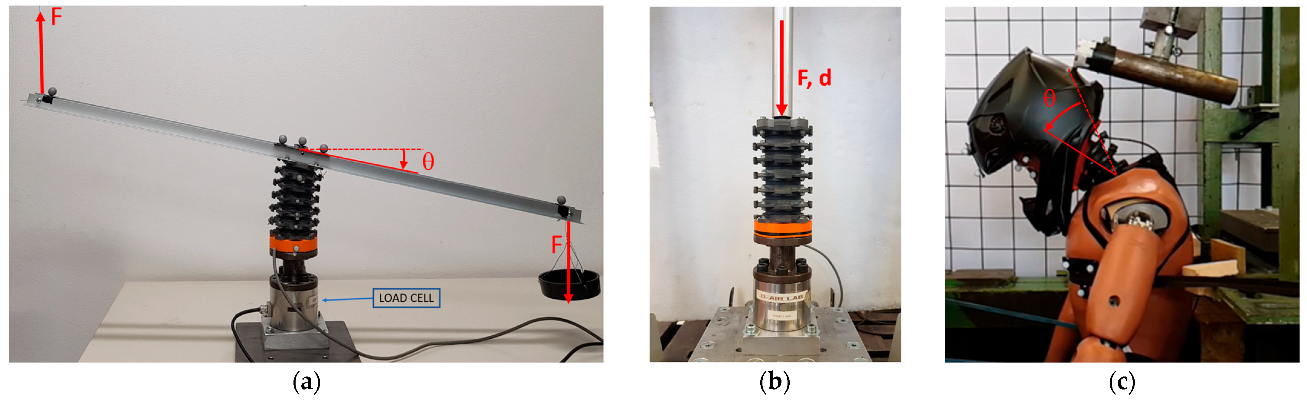 Sensors 25 04925 g004