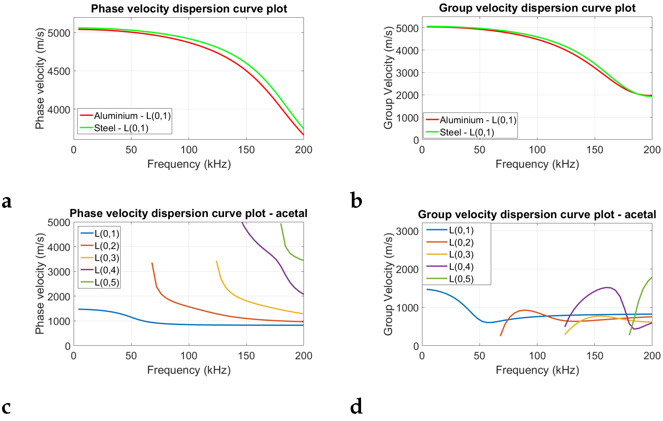 Sensors 25 04930 g001