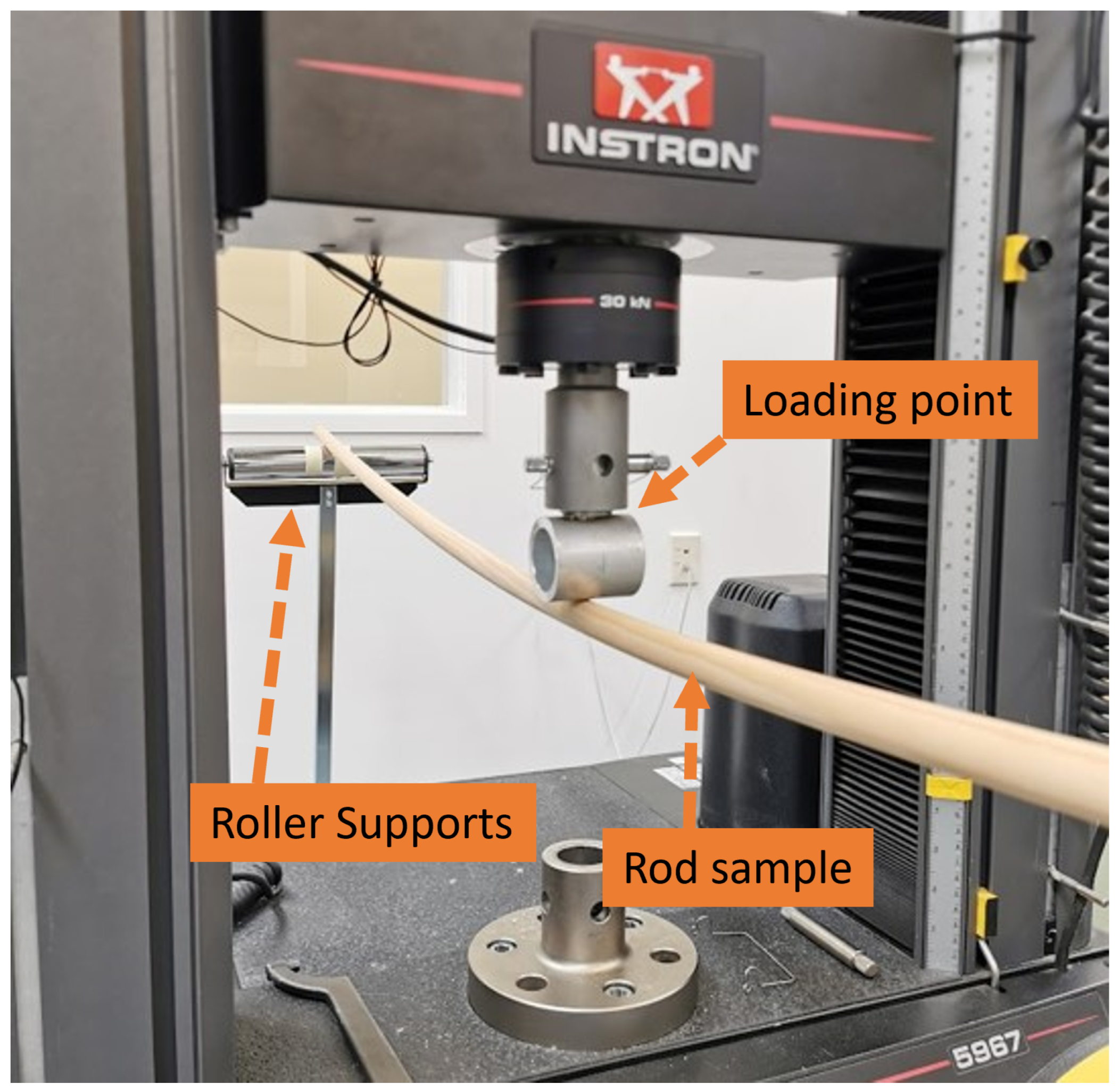 Sensors 25 04930 g009