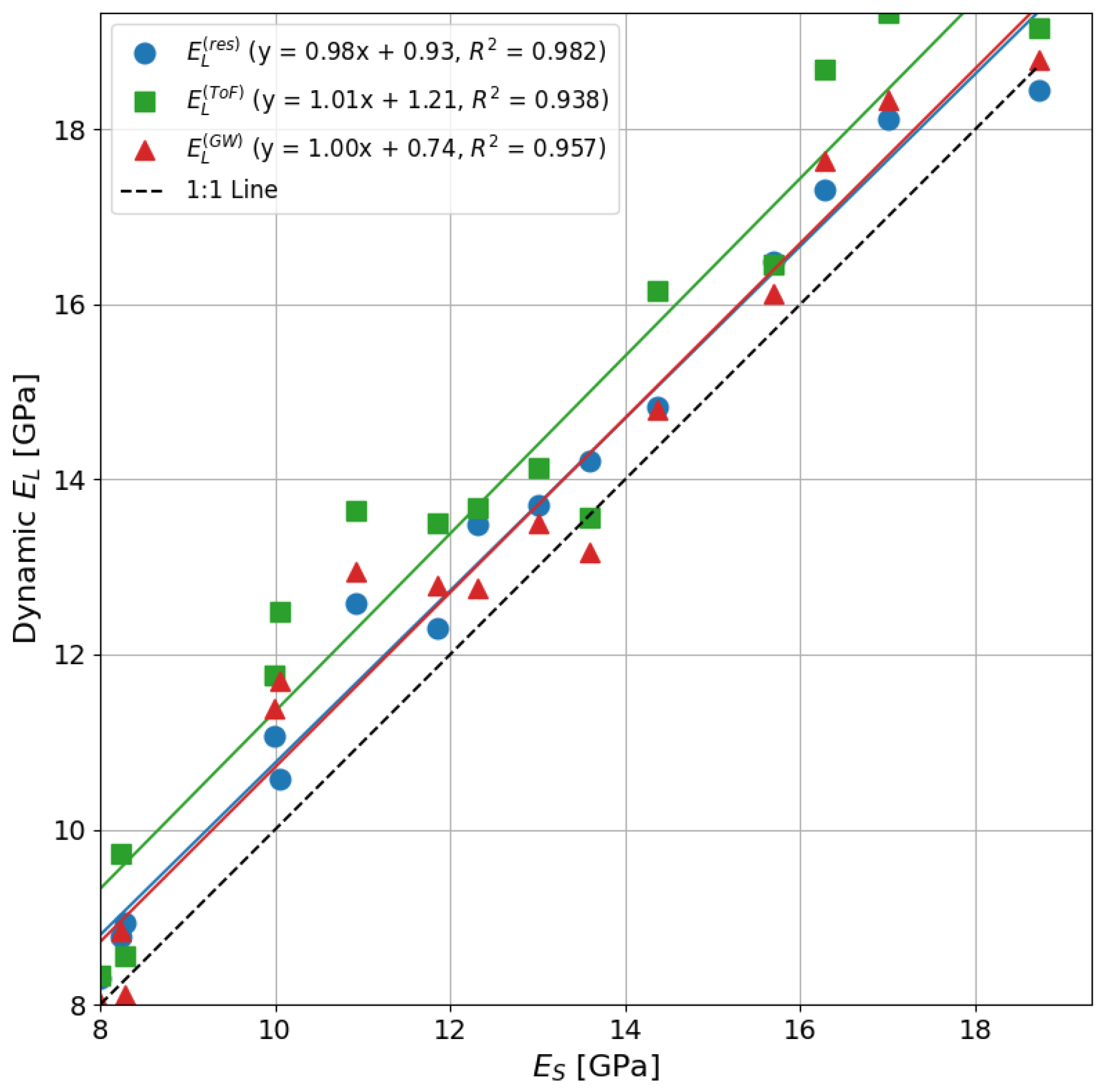 Sensors 25 04930 g011