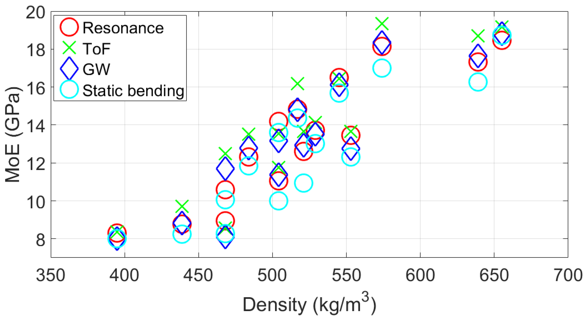 Sensors 25 04930 g013