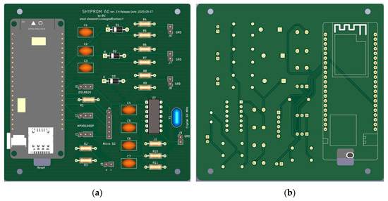 Sensors 25 04934 g0a2