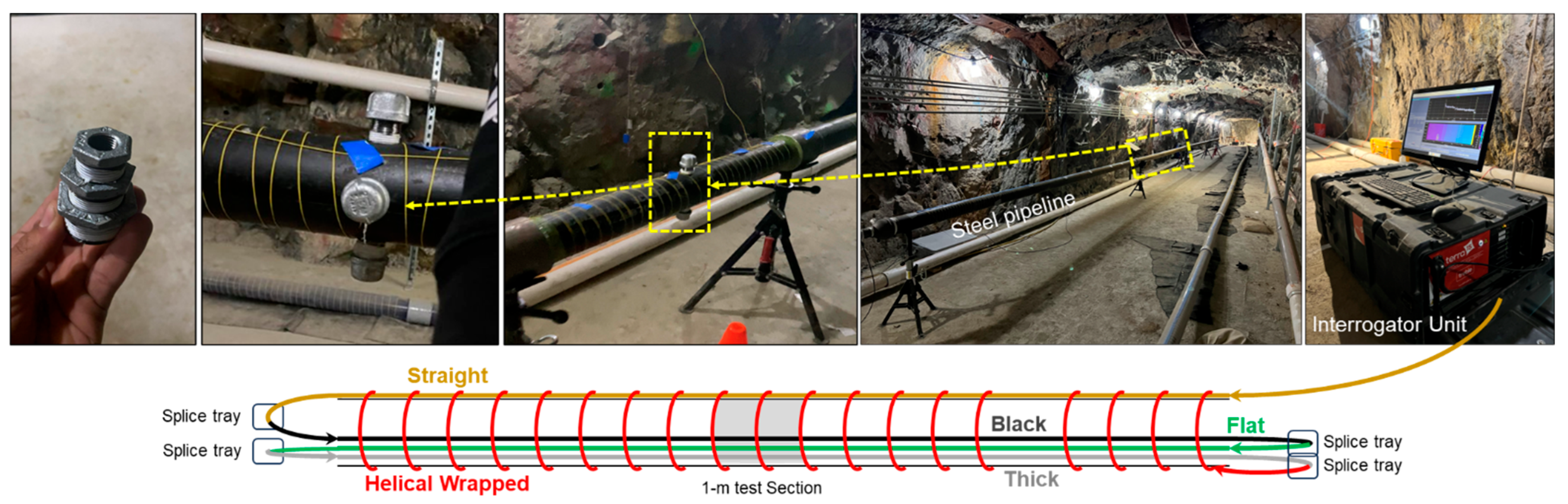 Sensors 25 04937 g002 Sensors 25 04937 g002