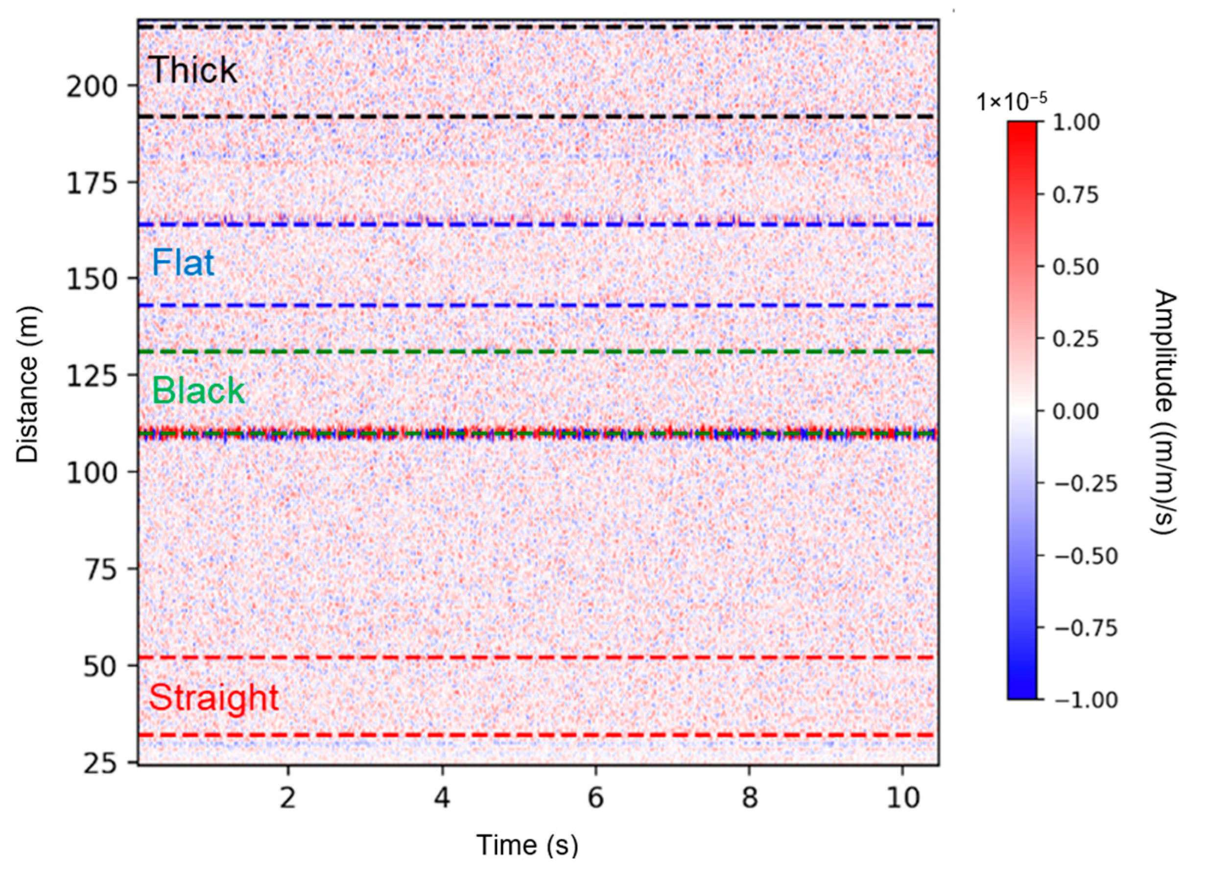 Sensors 25 04937 g005 Sensors 25 04937 g005