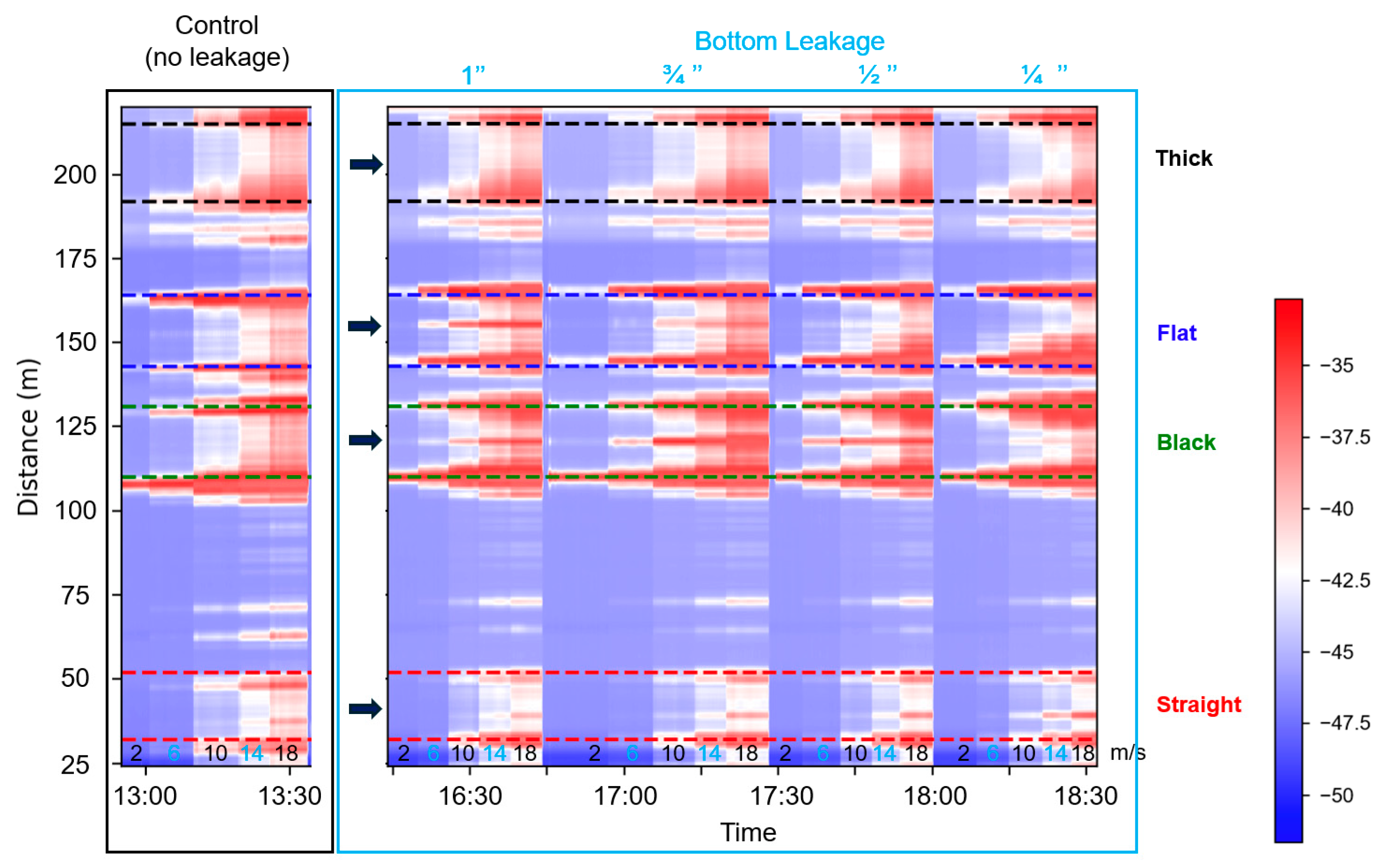 Sensors 25 04937 g006 Sensors 25 04937 g006