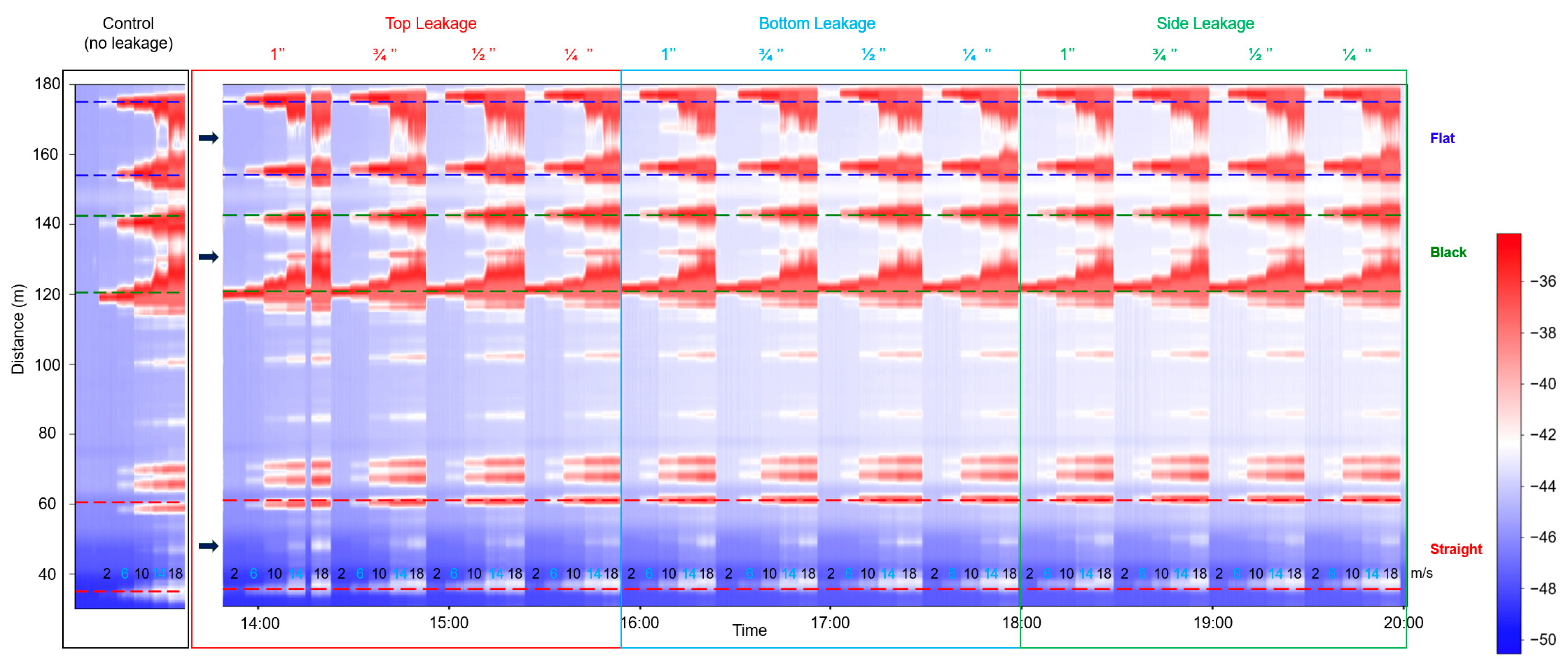 Sensors 25 04937 g007 Sensors 25 04937 g007