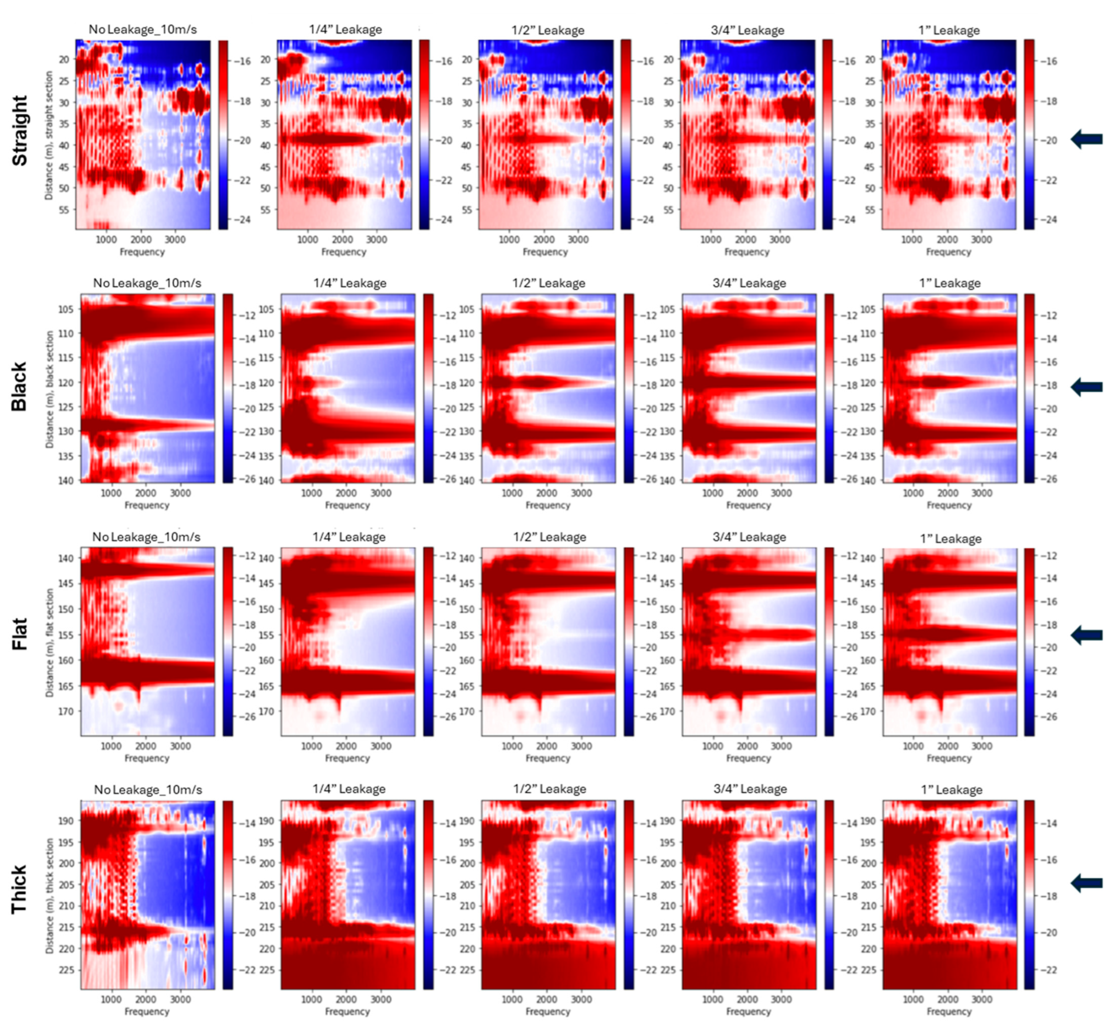 Sensors 25 04937 g012 Sensors 25 04937 g012