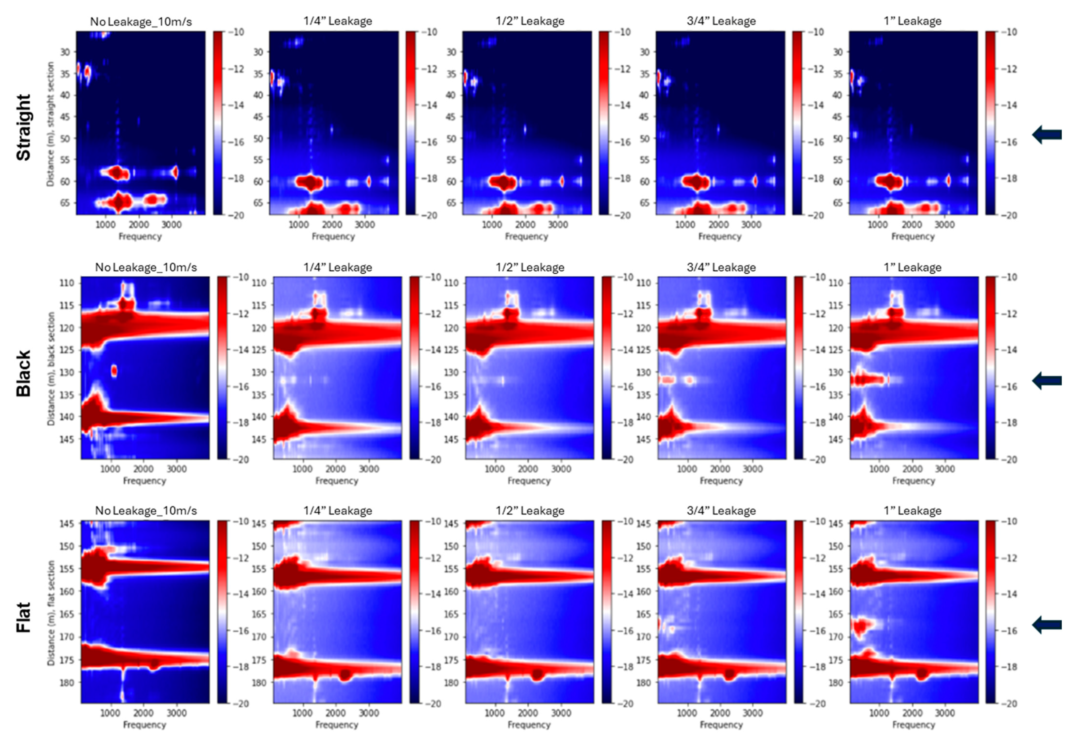 Sensors 25 04937 g013 Sensors 25 04937 g013