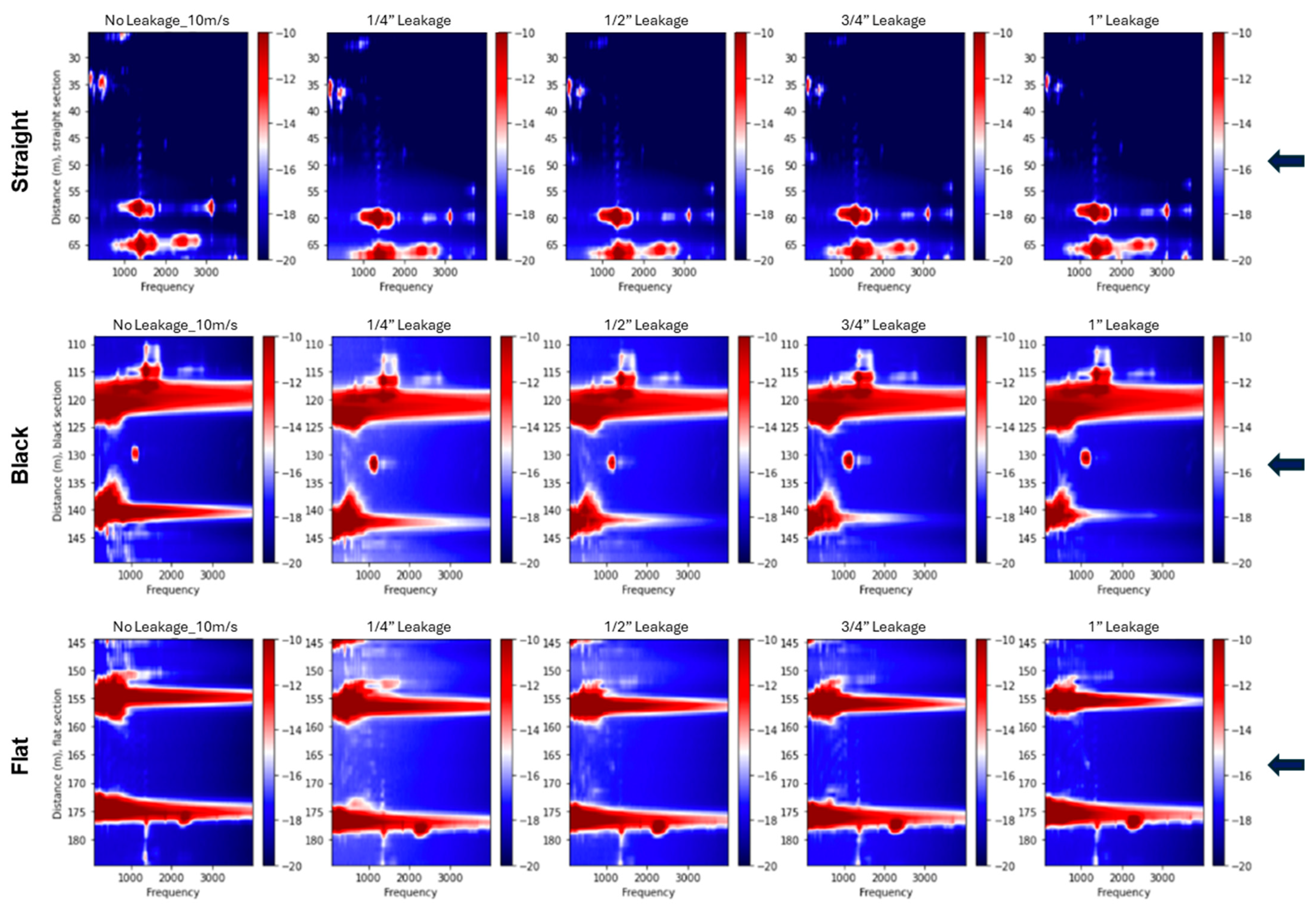 Sensors 25 04937 g014 Sensors 25 04937 g014