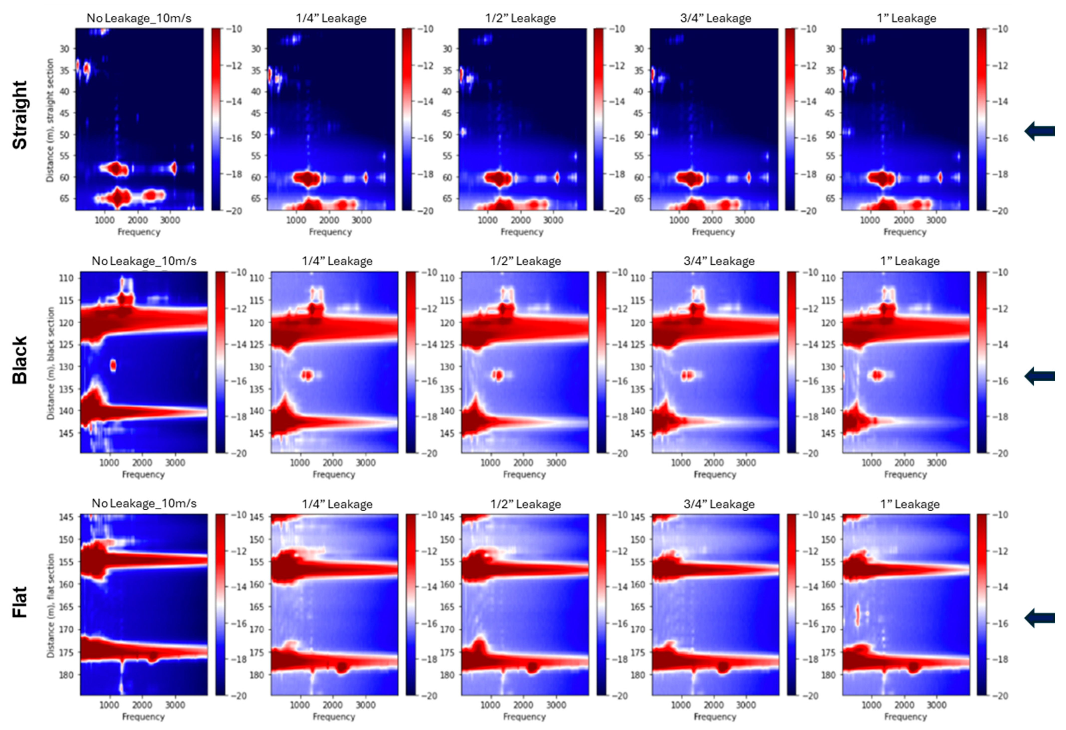 Sensors 25 04937 g015 Sensors 25 04937 g015