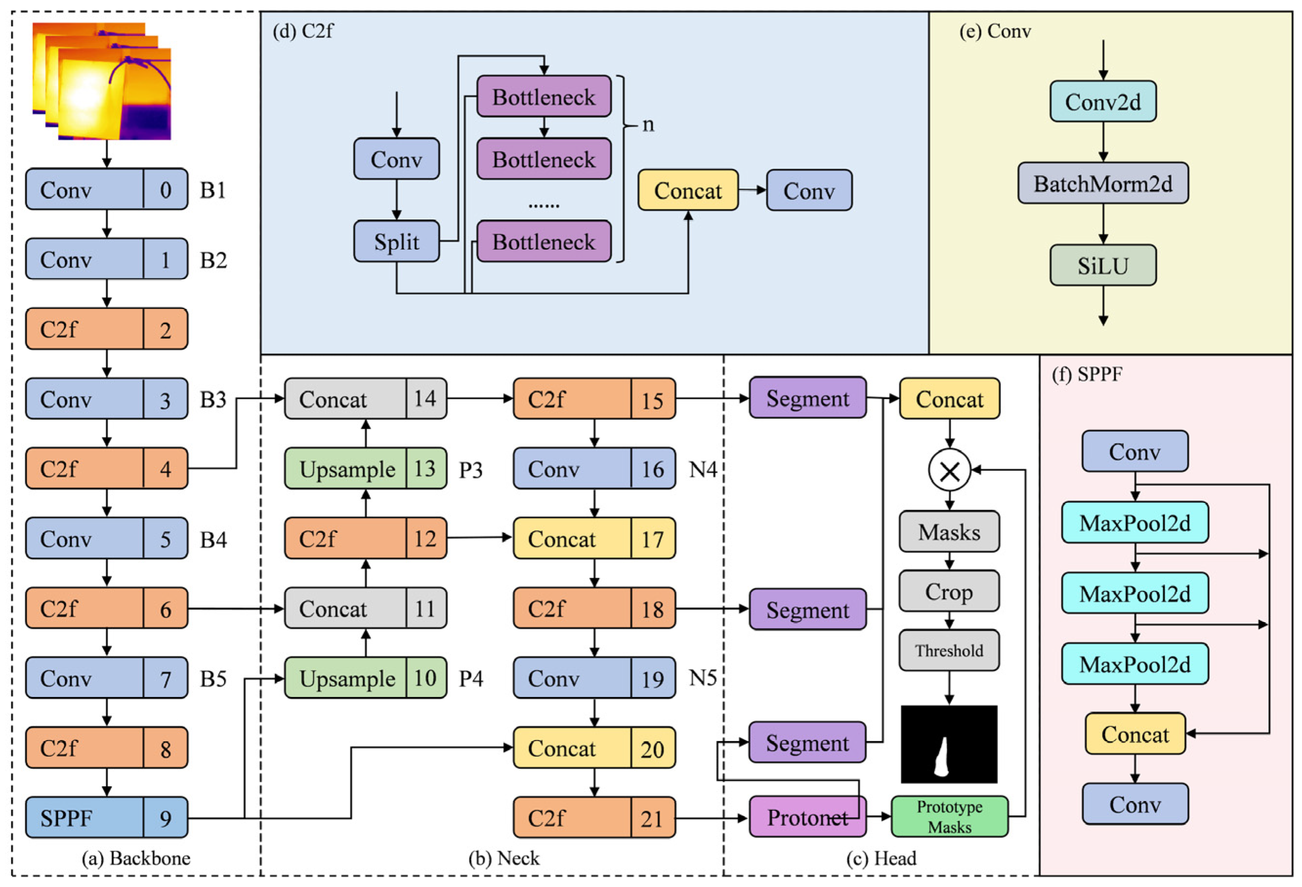 Sensors 25 04939 g003