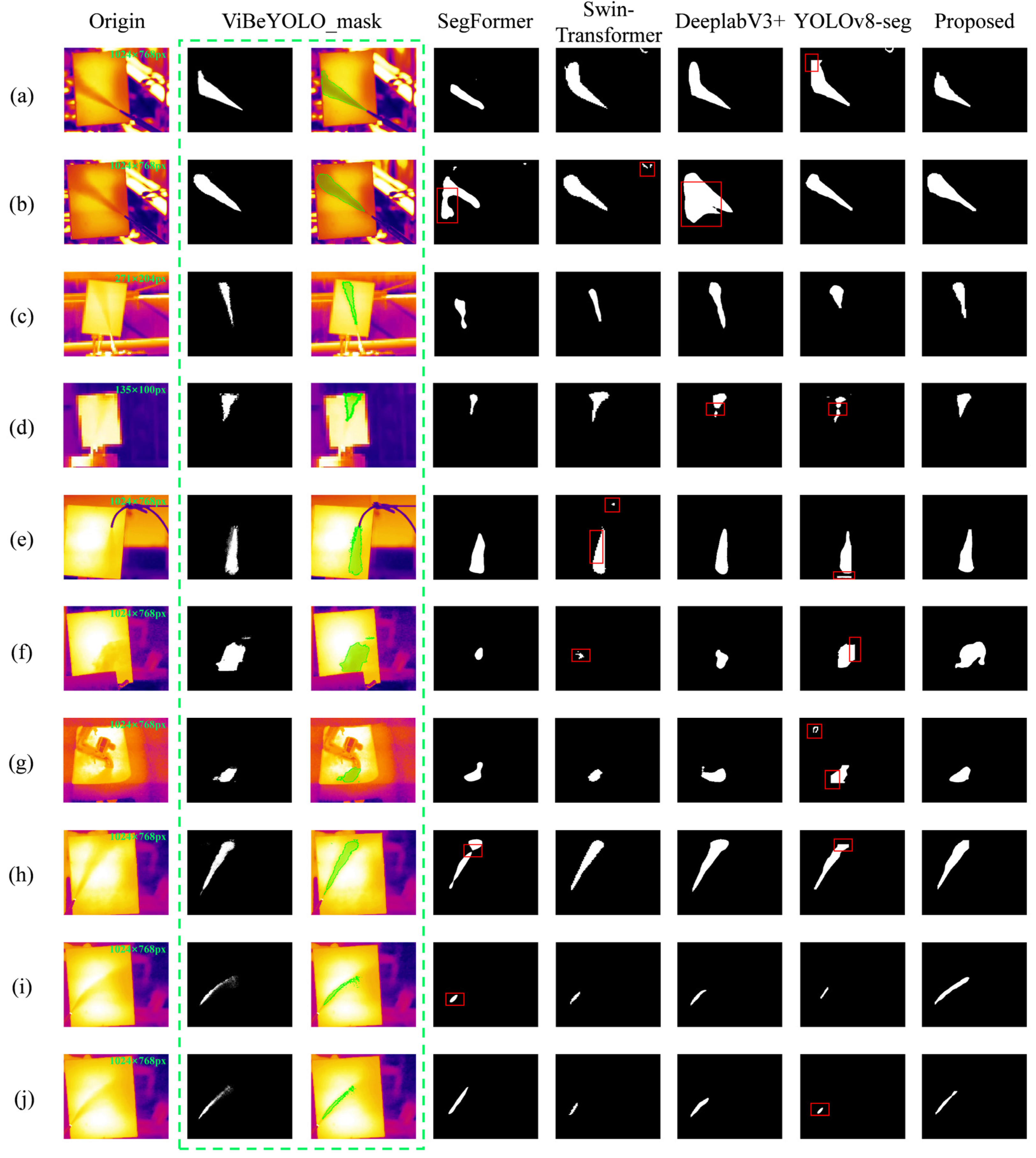 Sensors 25 04939 g005