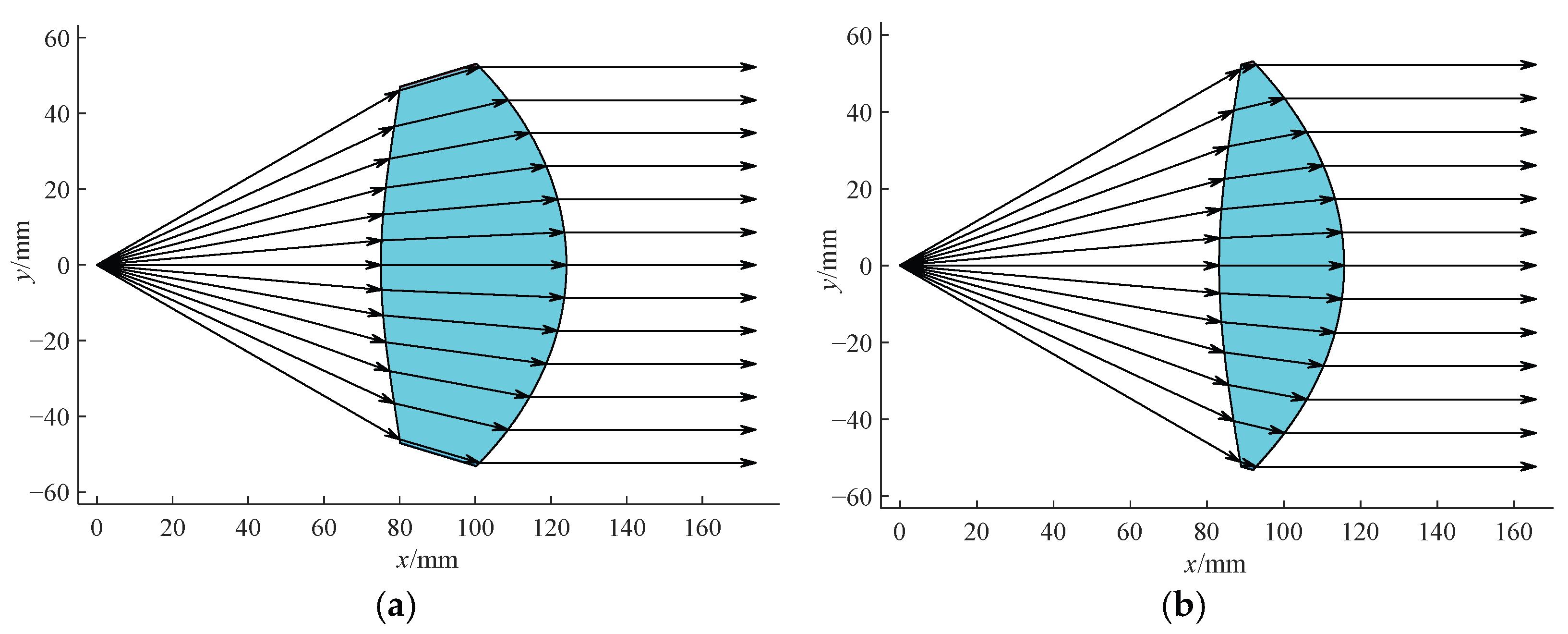 Sensors 25 04949 g004