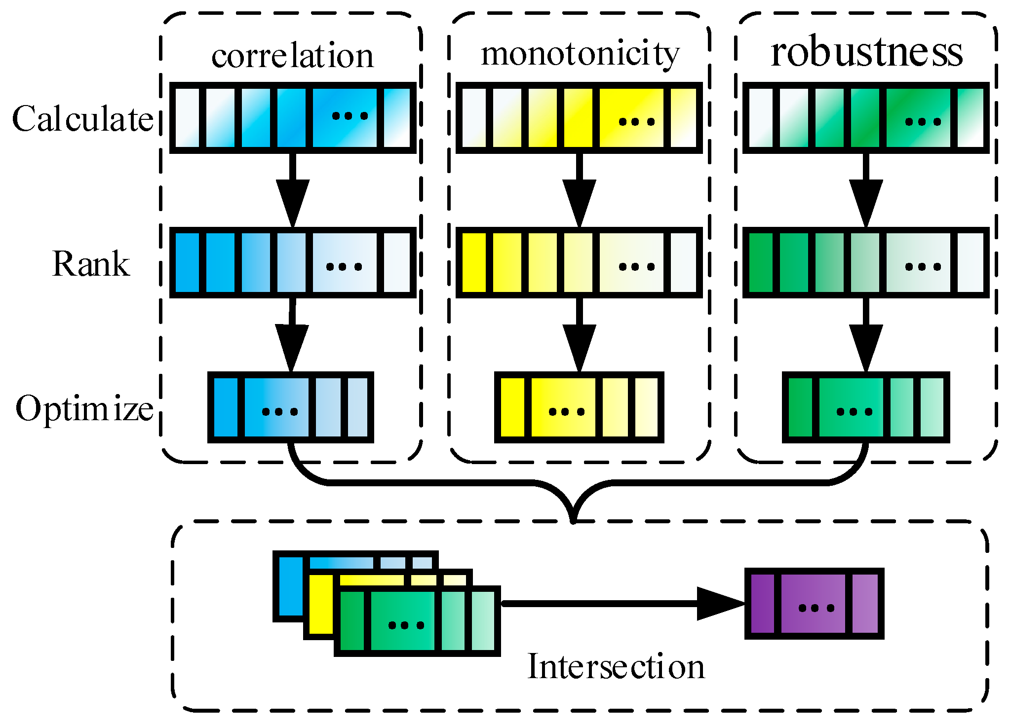 Sensors 25 04951 g001