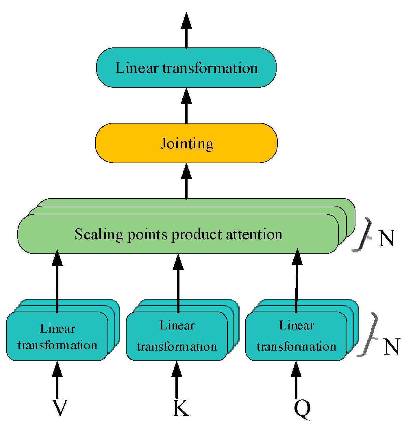 Sensors 25 04951 g004