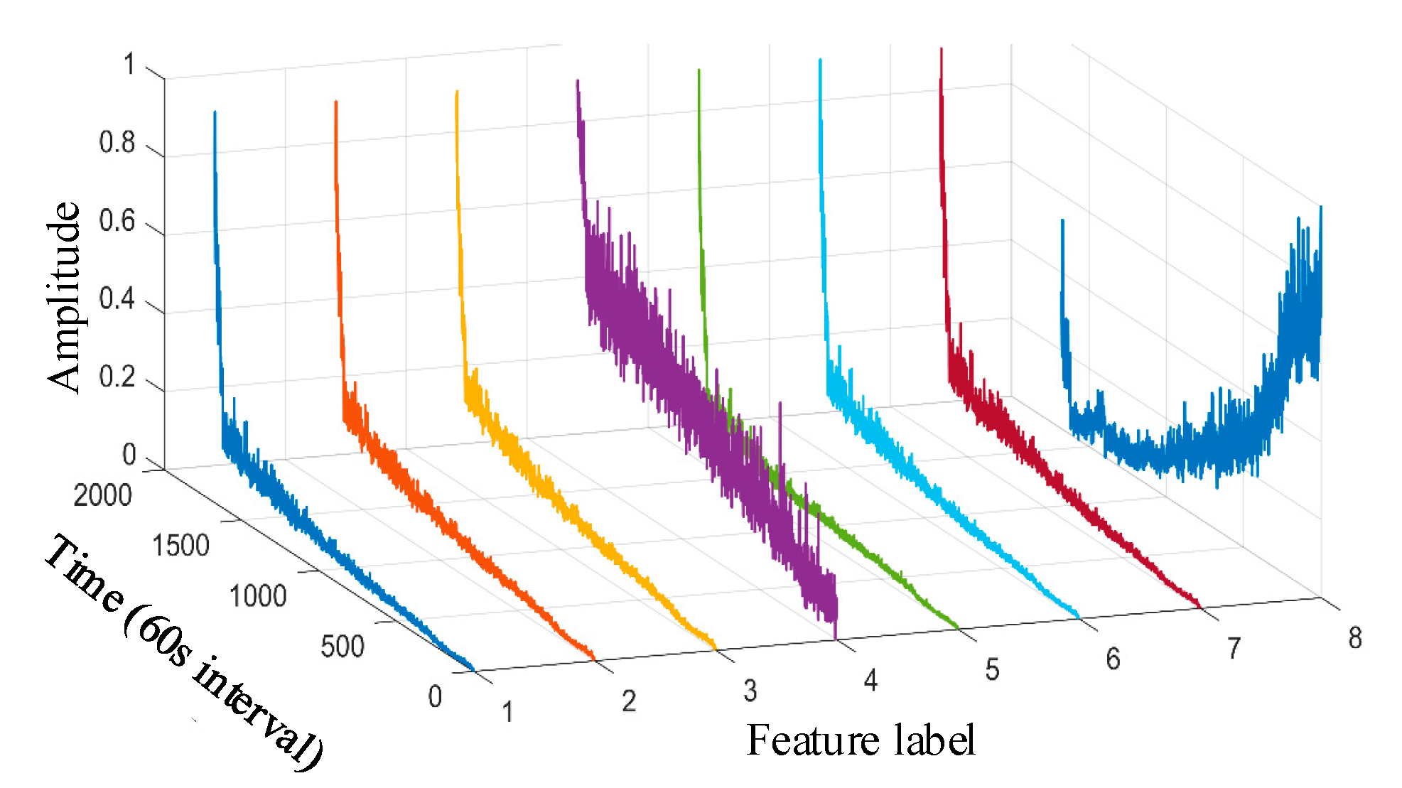 Sensors 25 04951 g009