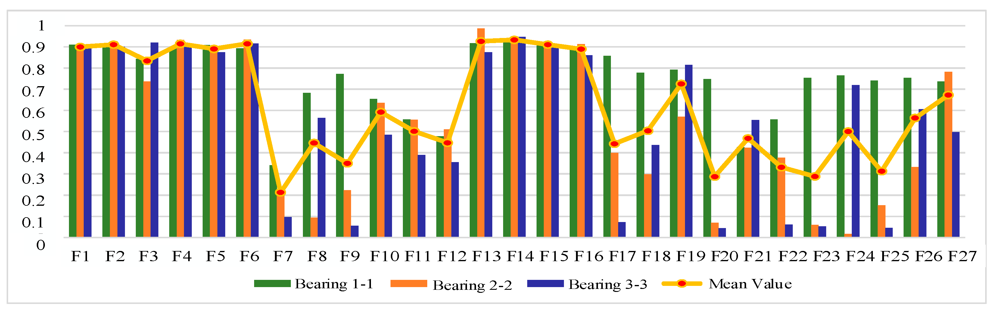 Sensors 25 04951 g016