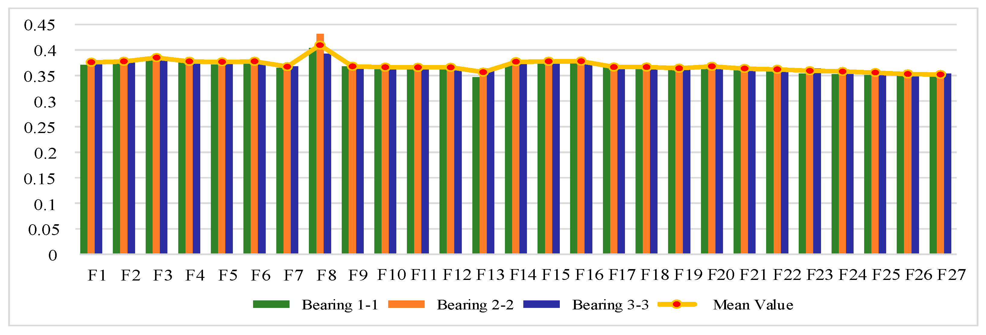 Sensors 25 04951 g018