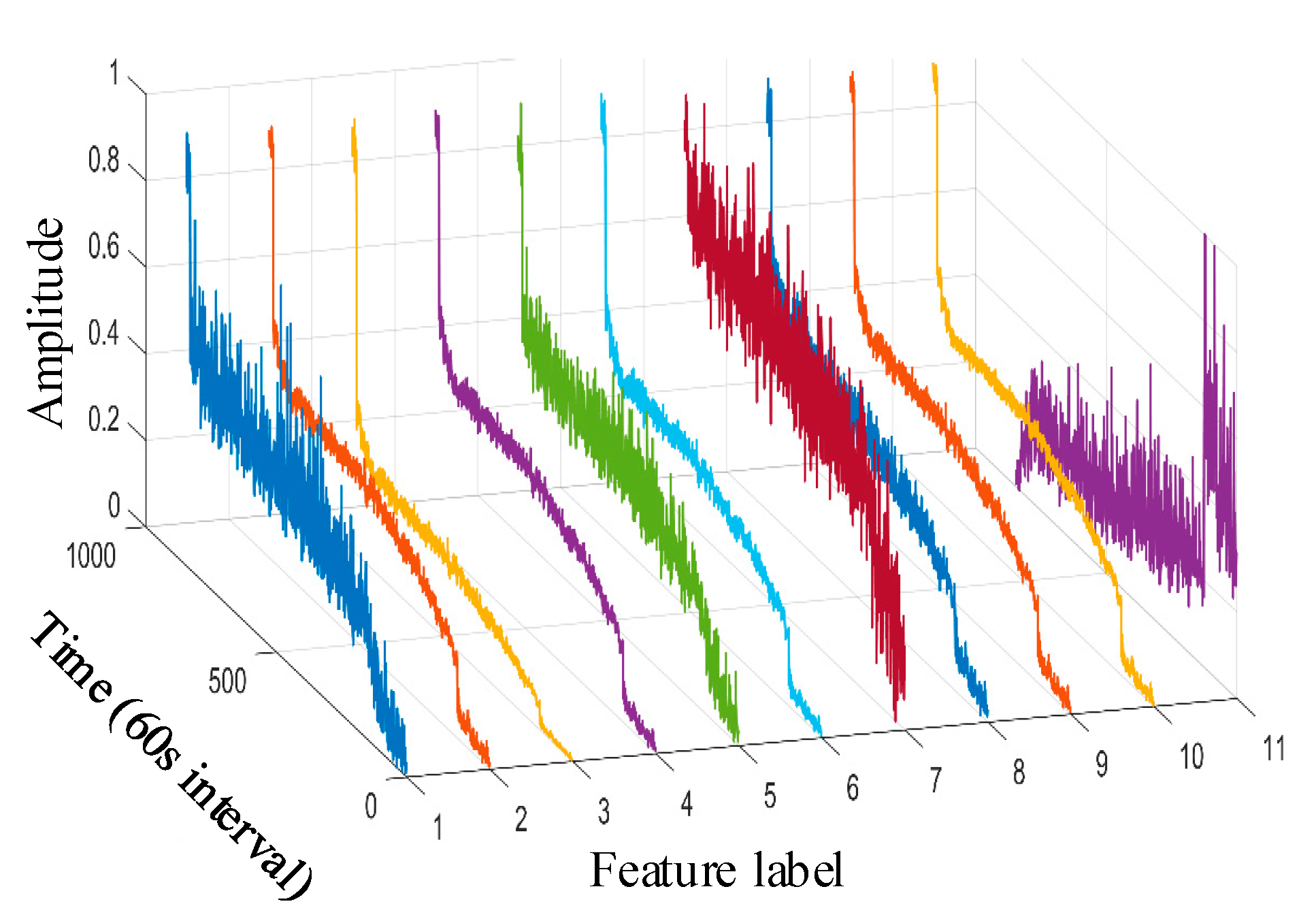 Sensors 25 04951 g019