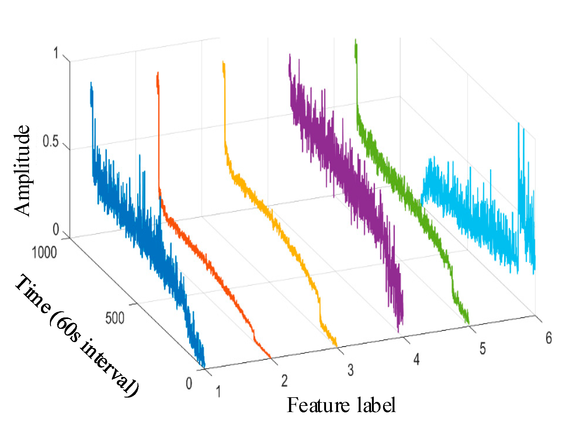 Sensors 25 04951 g021