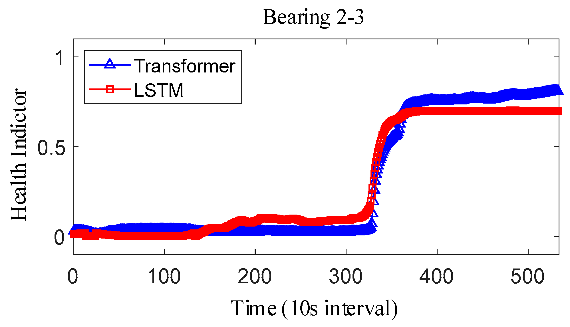 Sensors 25 04951 g023