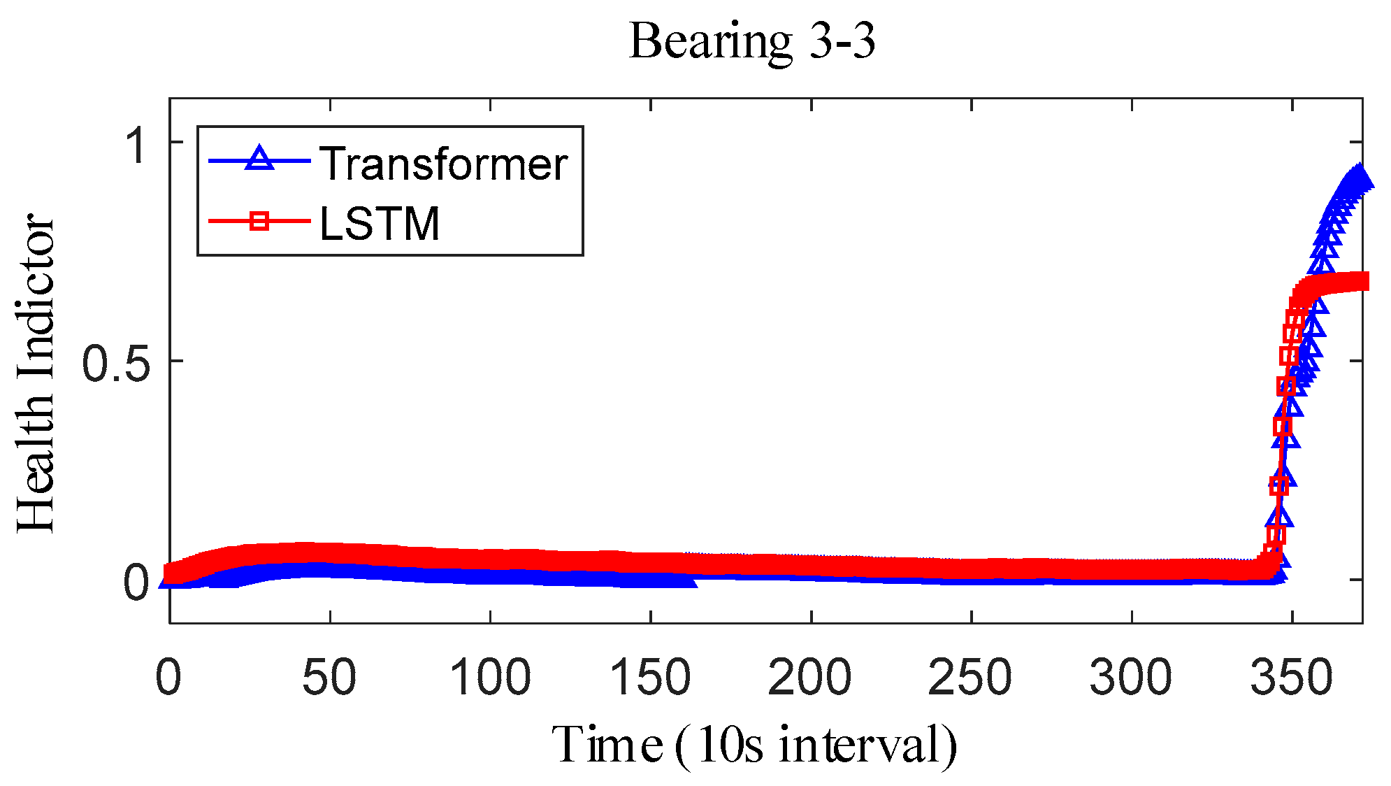 Sensors 25 04951 g024