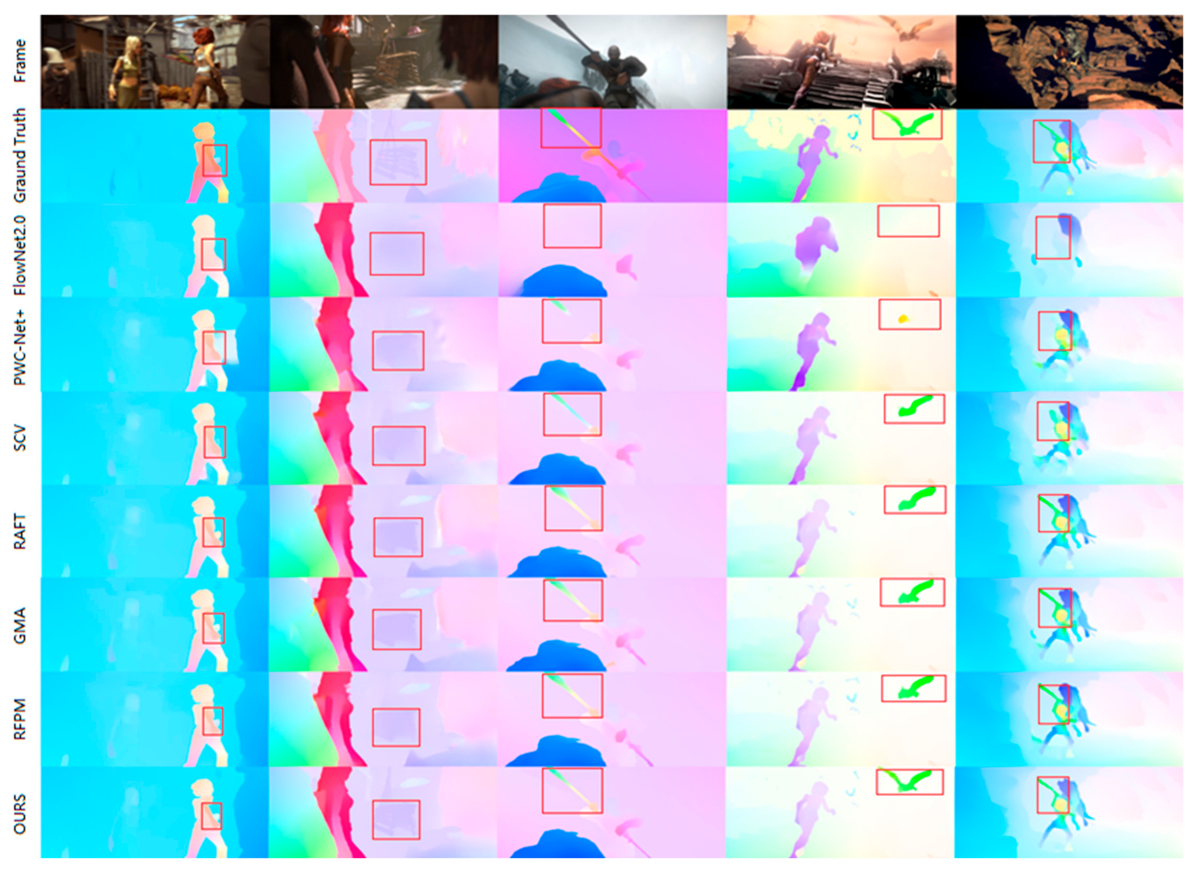 Sensors 25 04952 g006