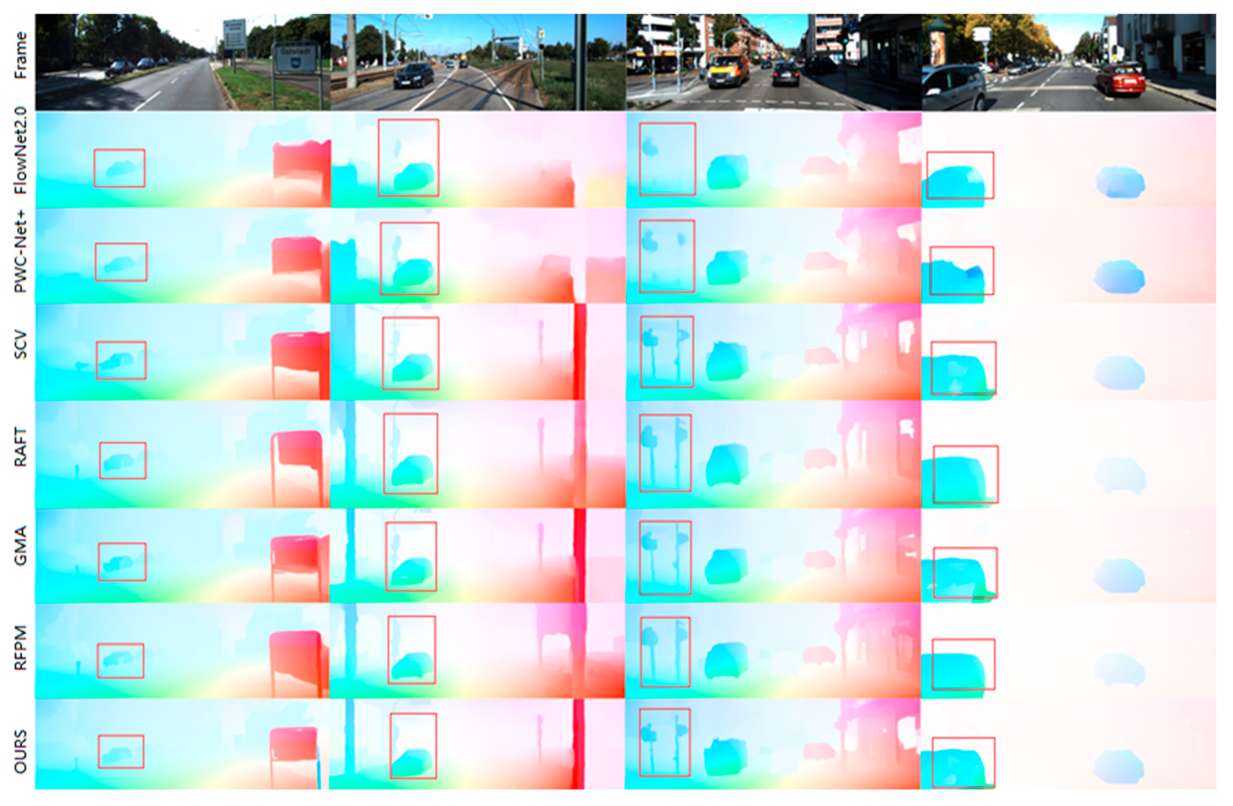 Sensors 25 04952 g007