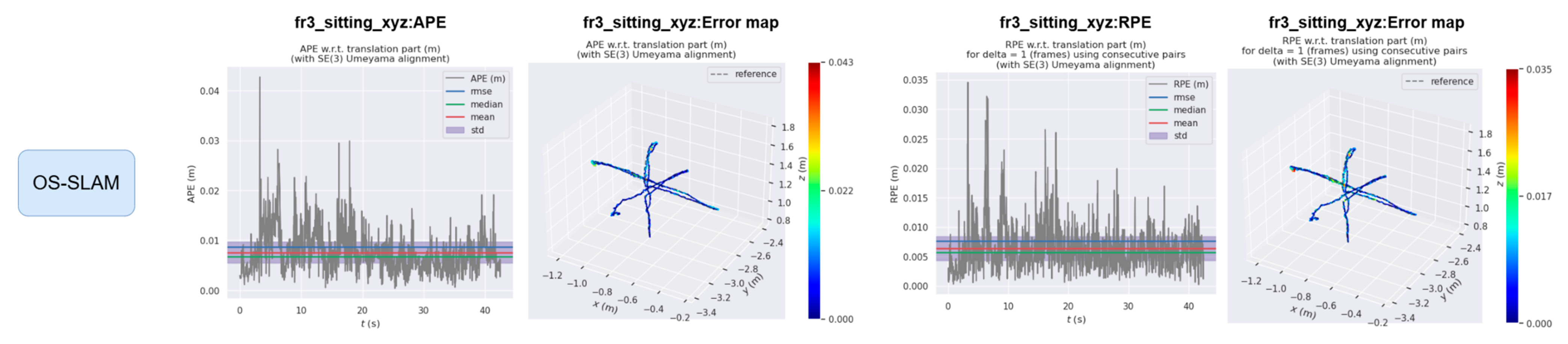 Sensors 25 04952 g009