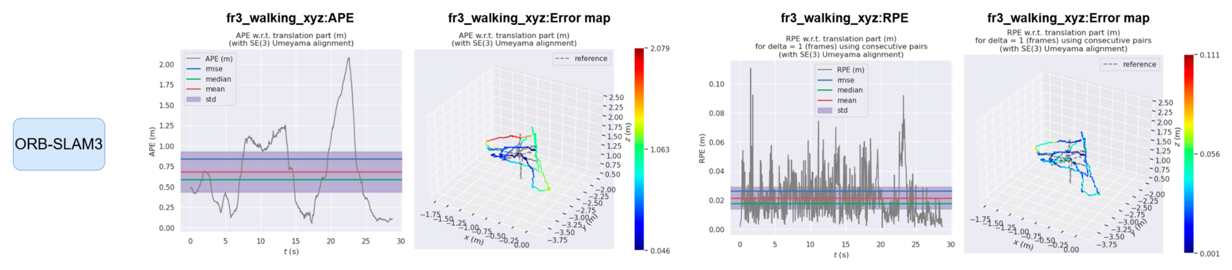 Sensors 25 04952 g010