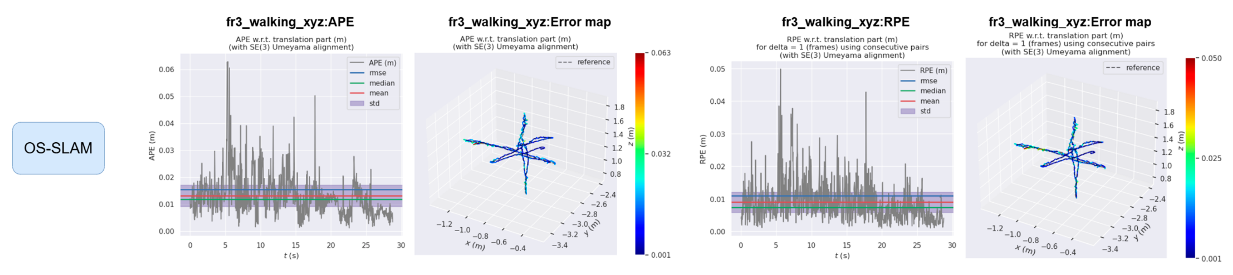 Sensors 25 04952 g011