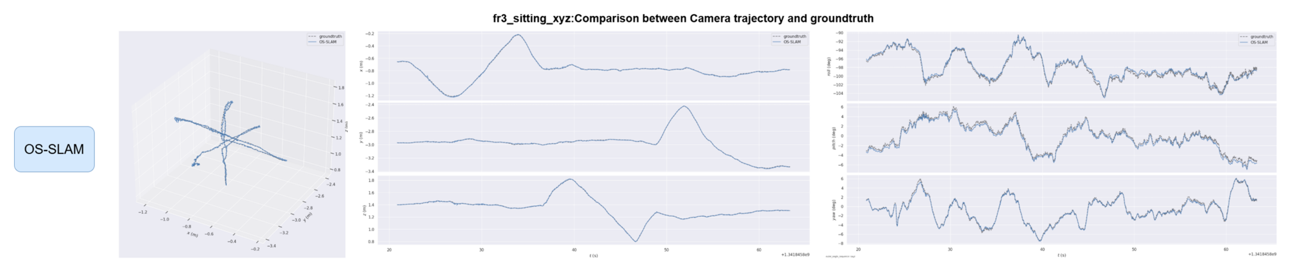 Sensors 25 04952 g013