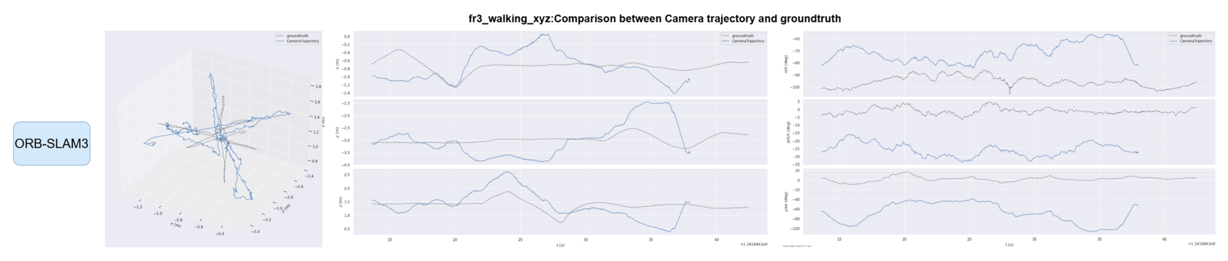 Sensors 25 04952 g014