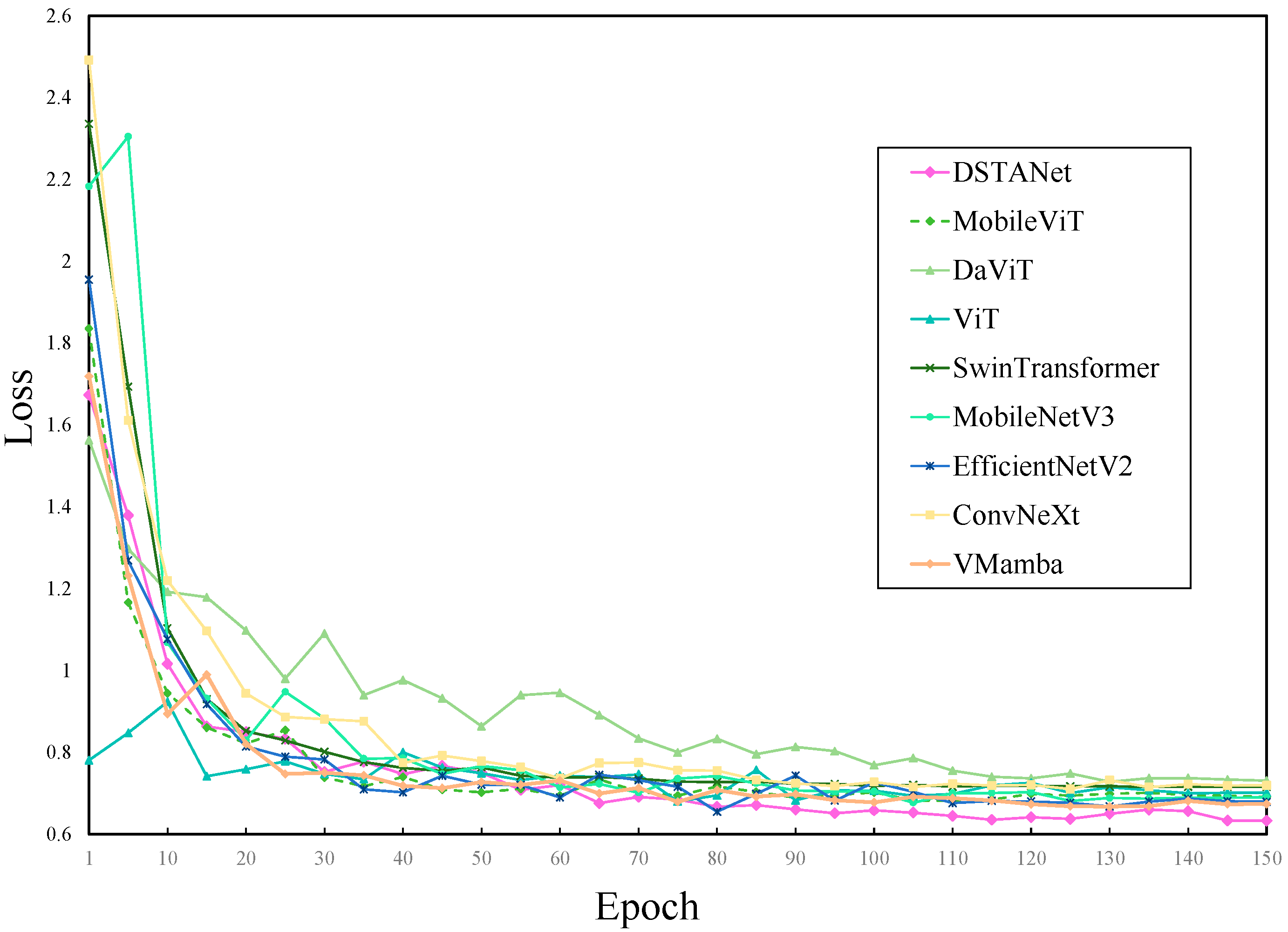 Sensors 25 04954 g004