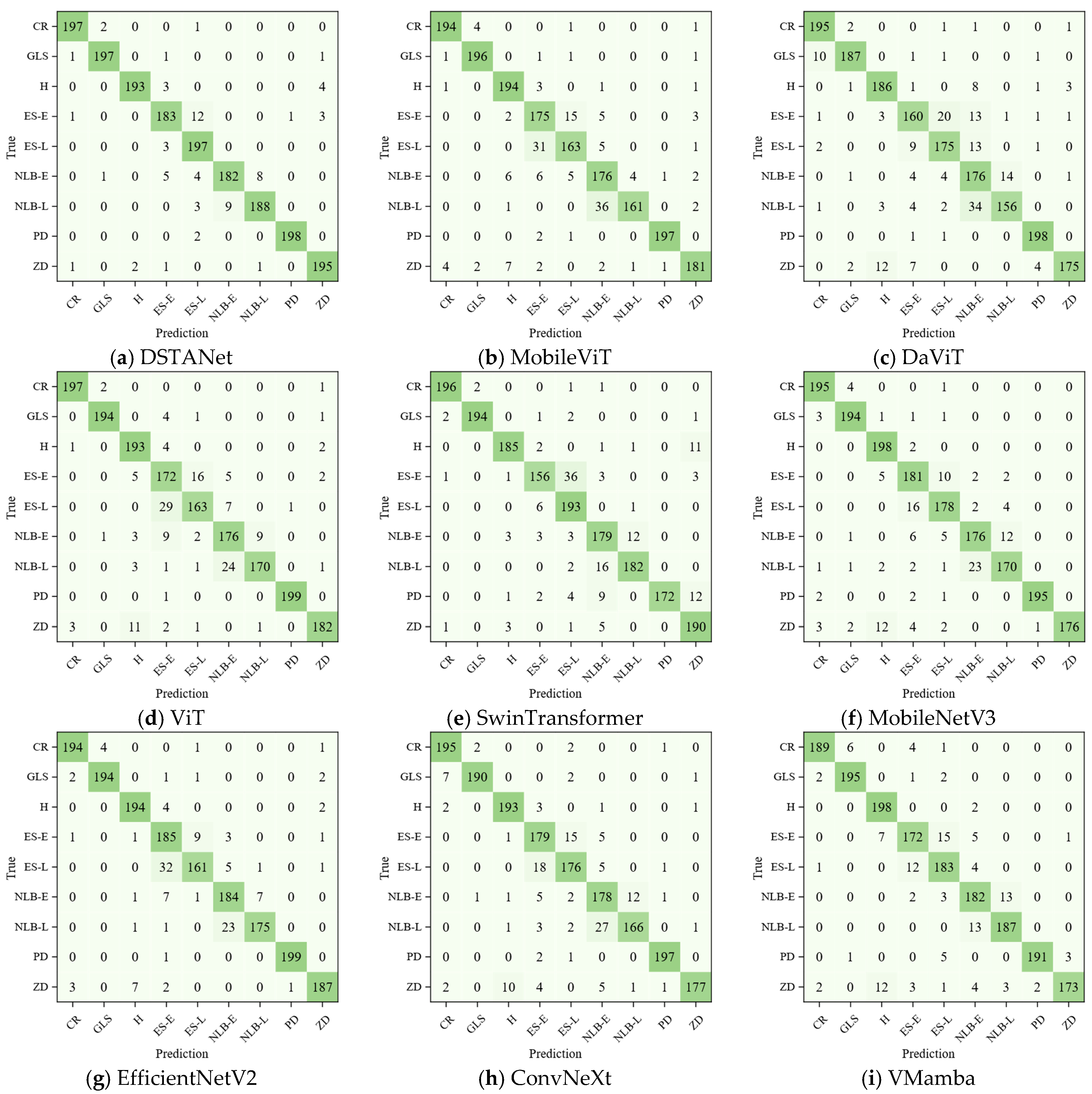 Sensors 25 04954 g006