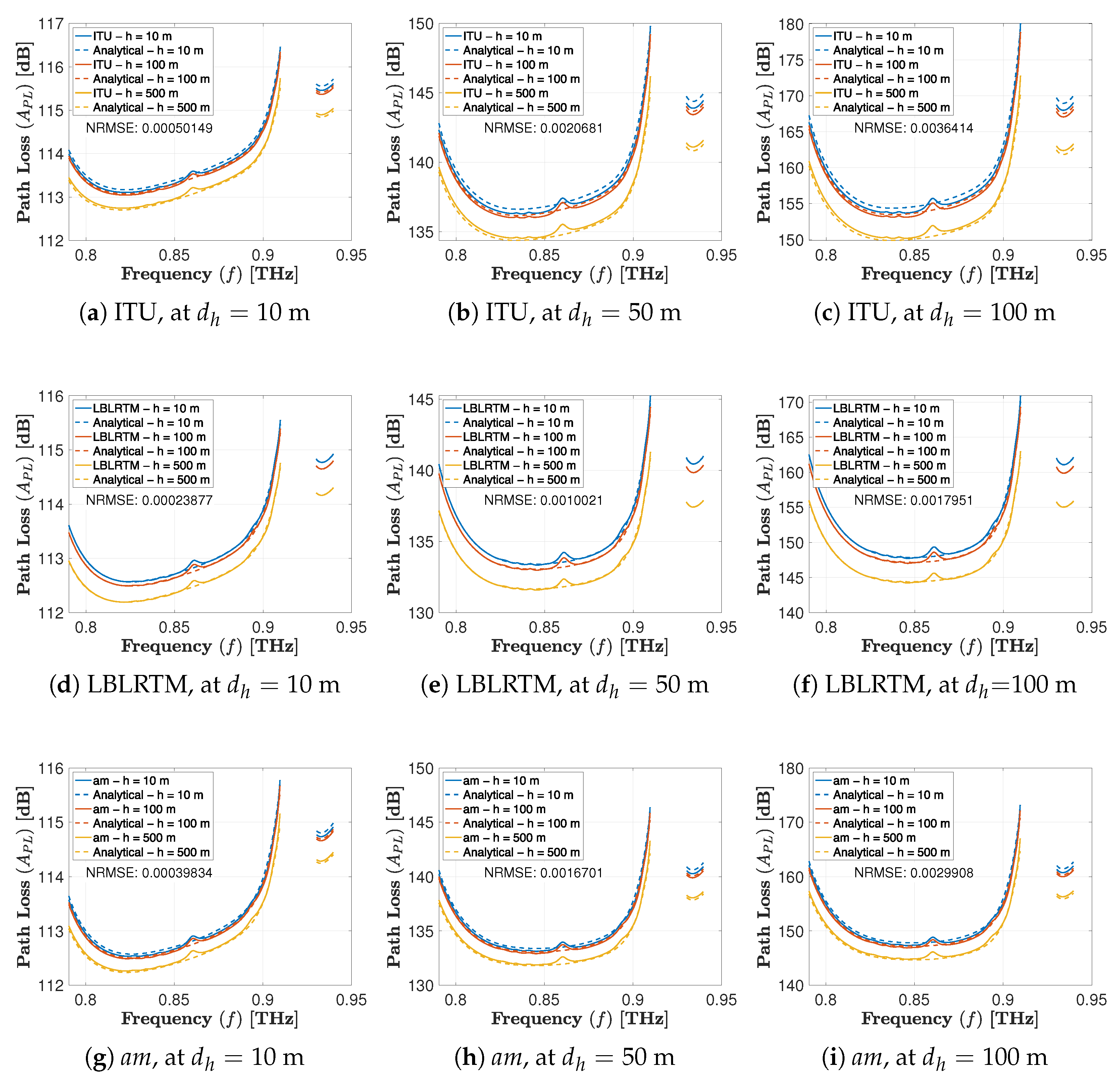 Sensors 25 04957 g004