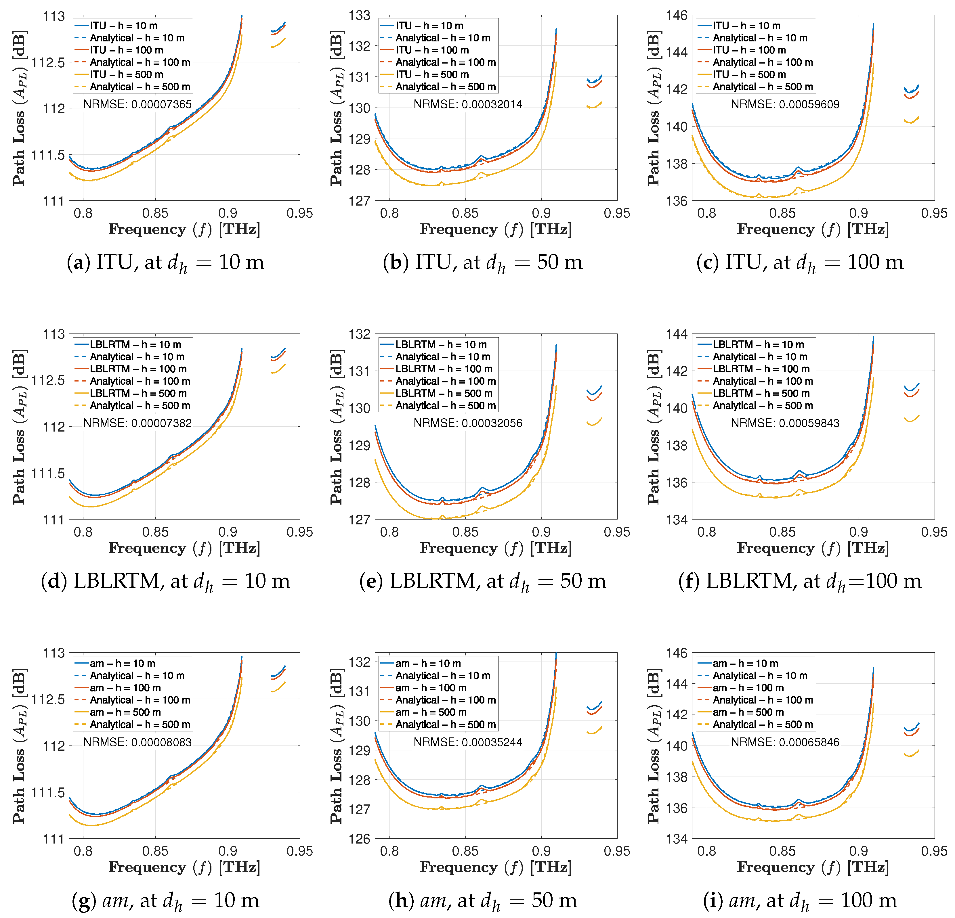 Sensors 25 04957 g005