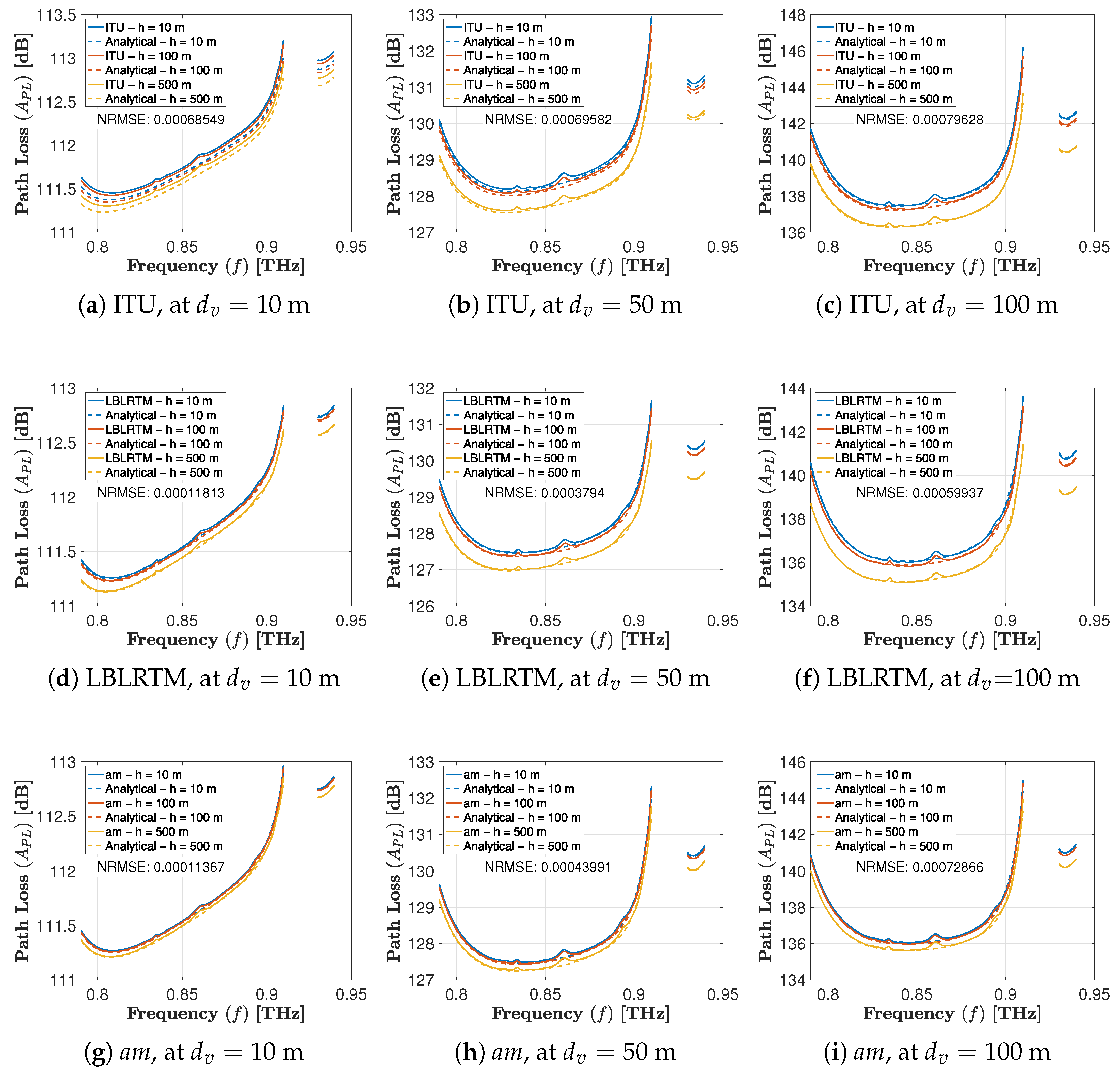 Sensors 25 04957 g008